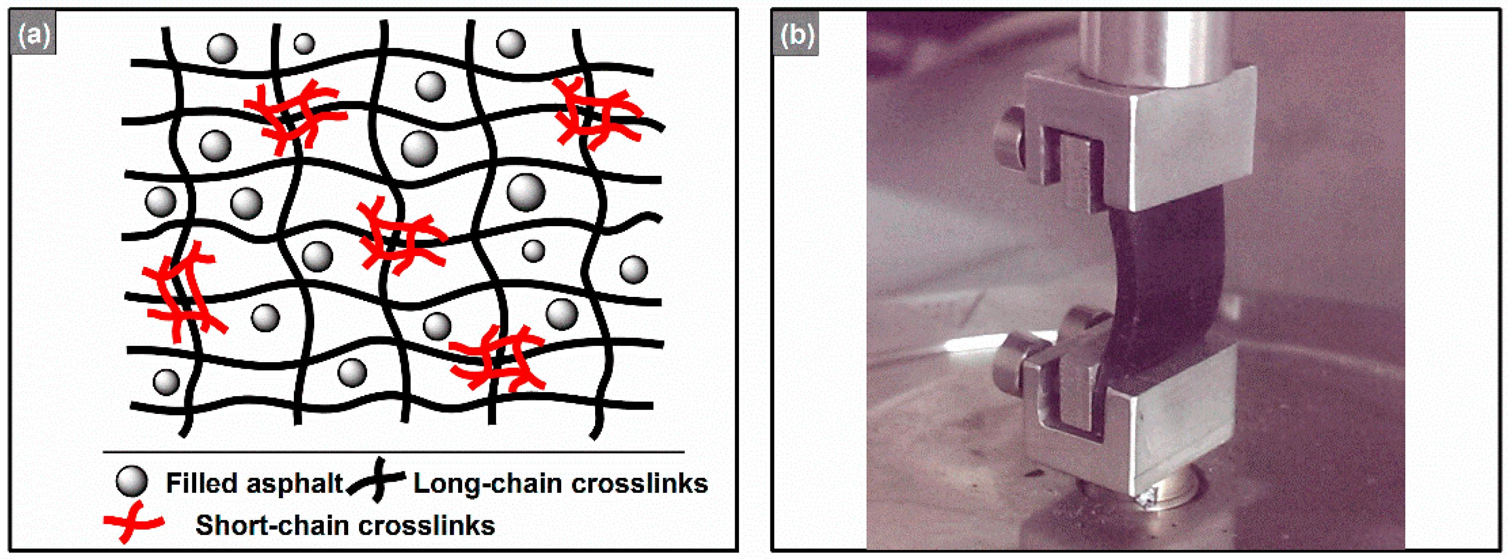 Polymers 08 00104 g001 550