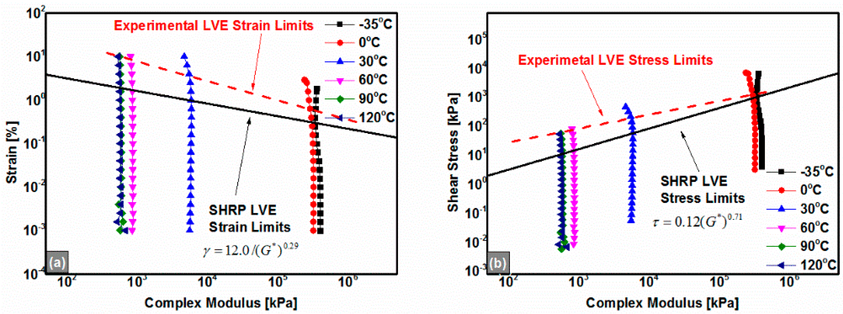 Polymers 08 00104 g003 550