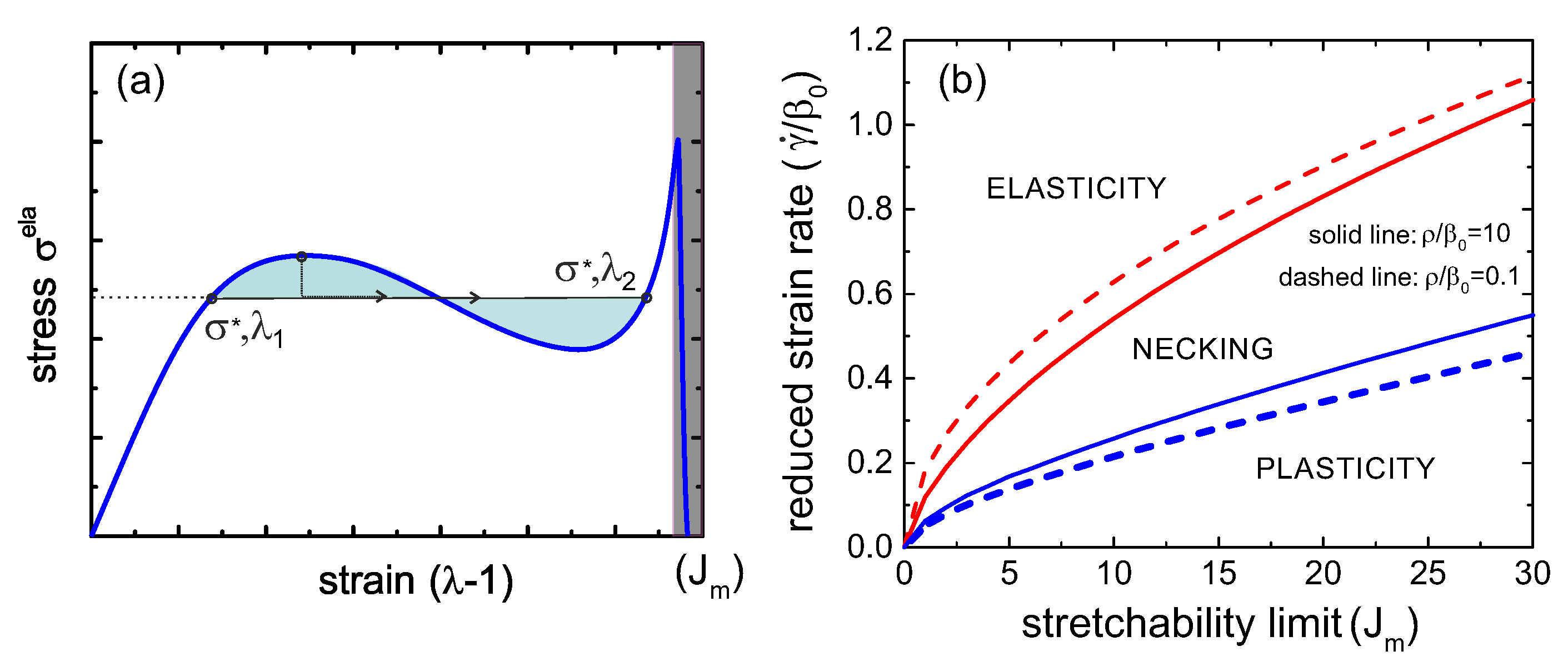 Polymers 08 00108 g004 550