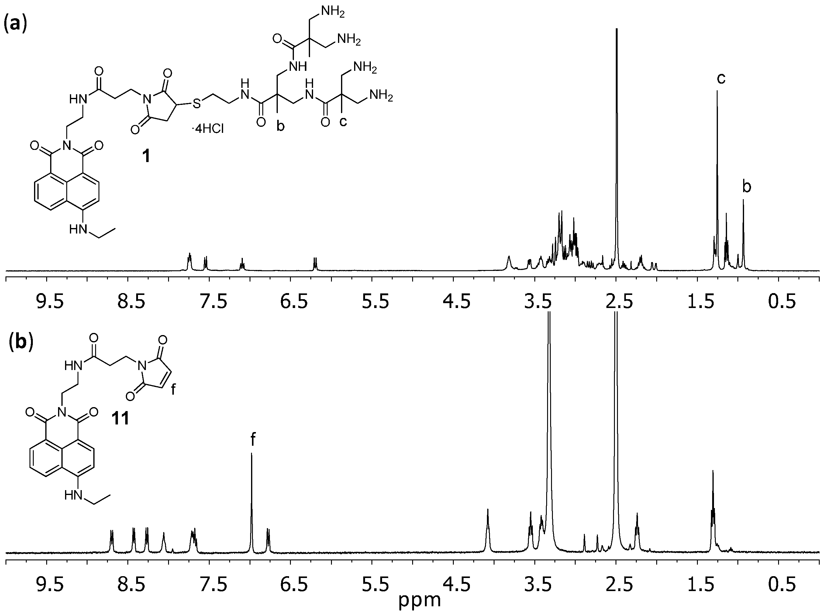 Polymers 08 00111 g003