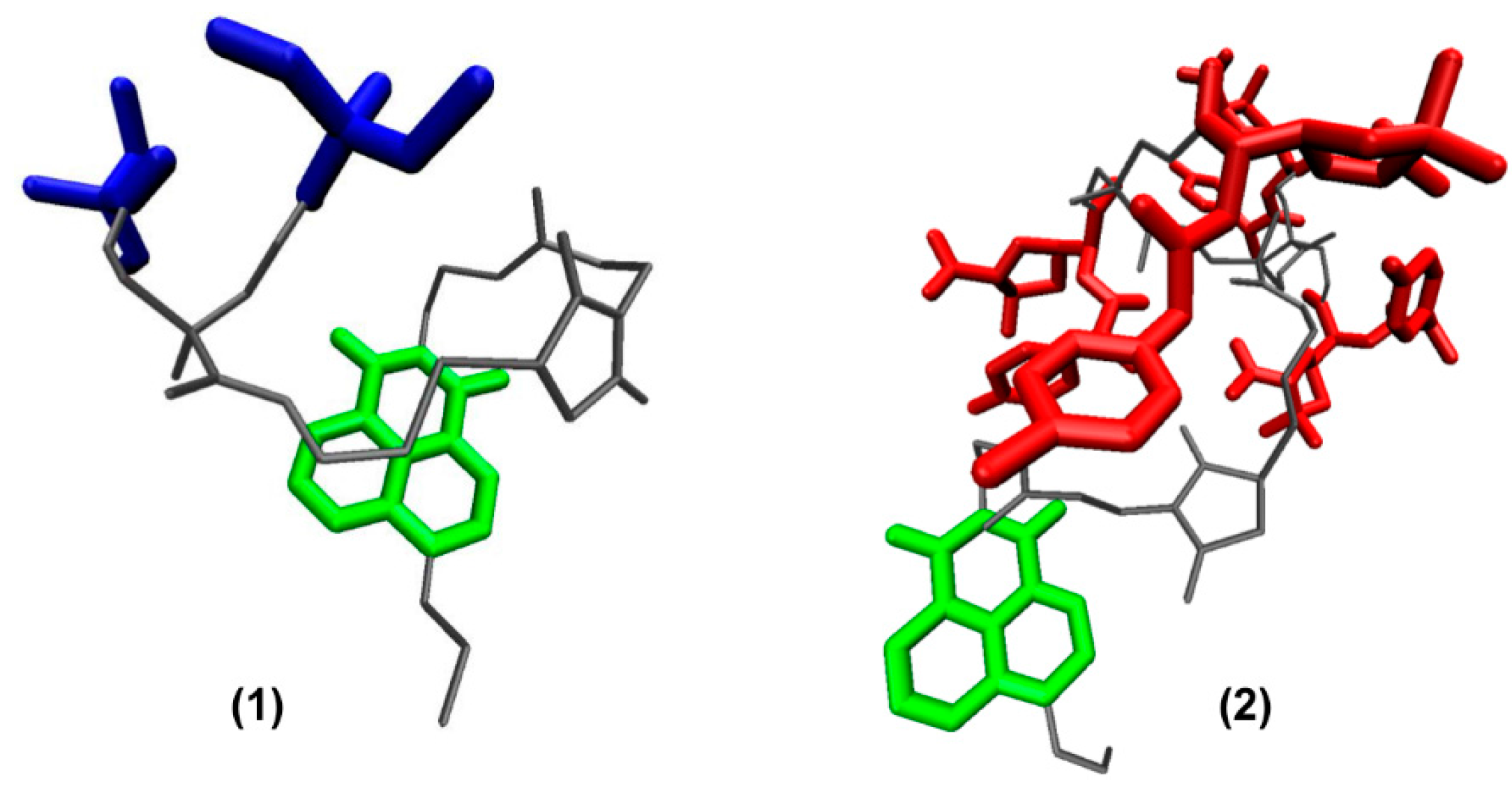 Polymers 08 00111 g006