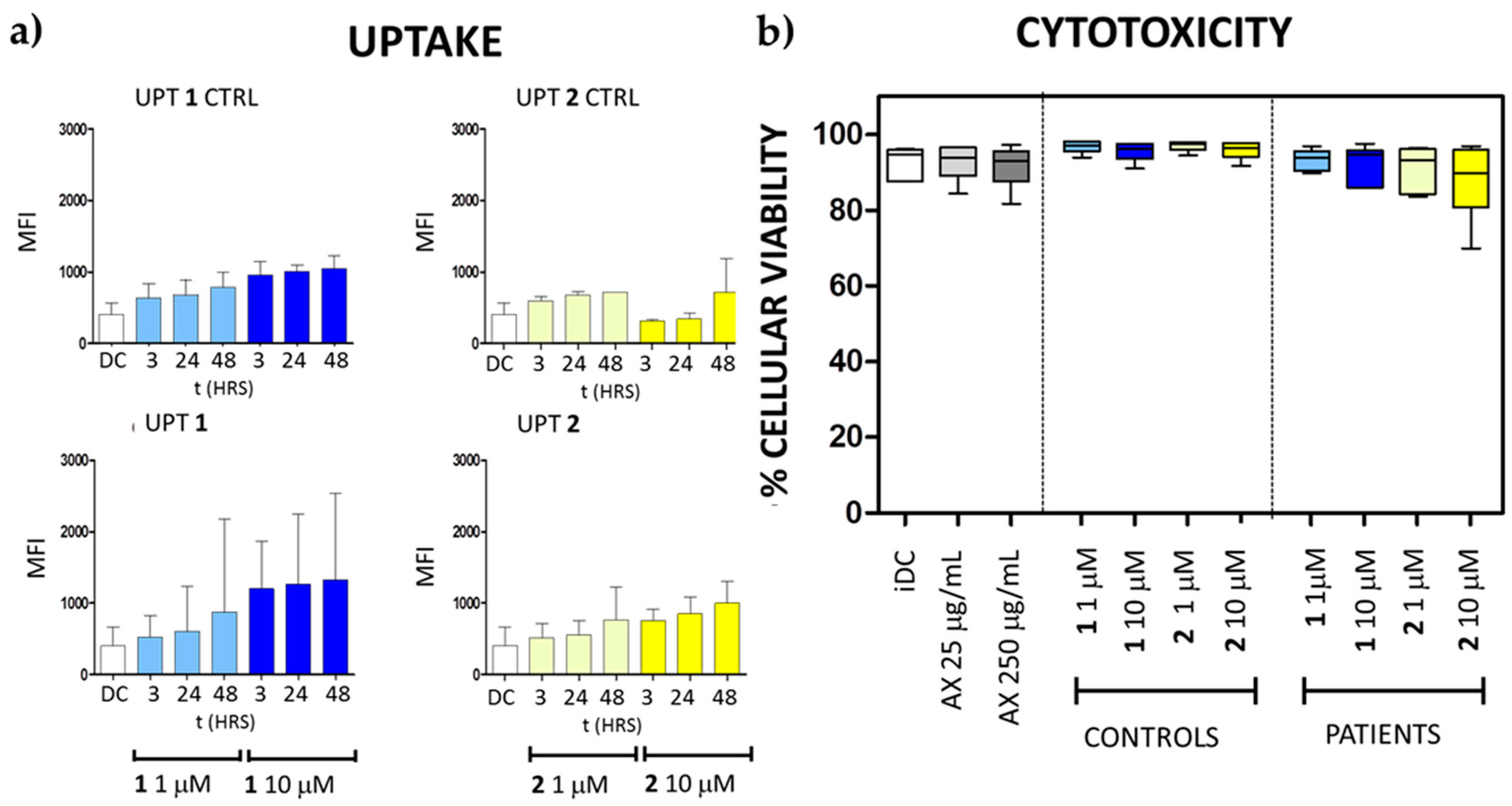 Polymers 08 00111 g010