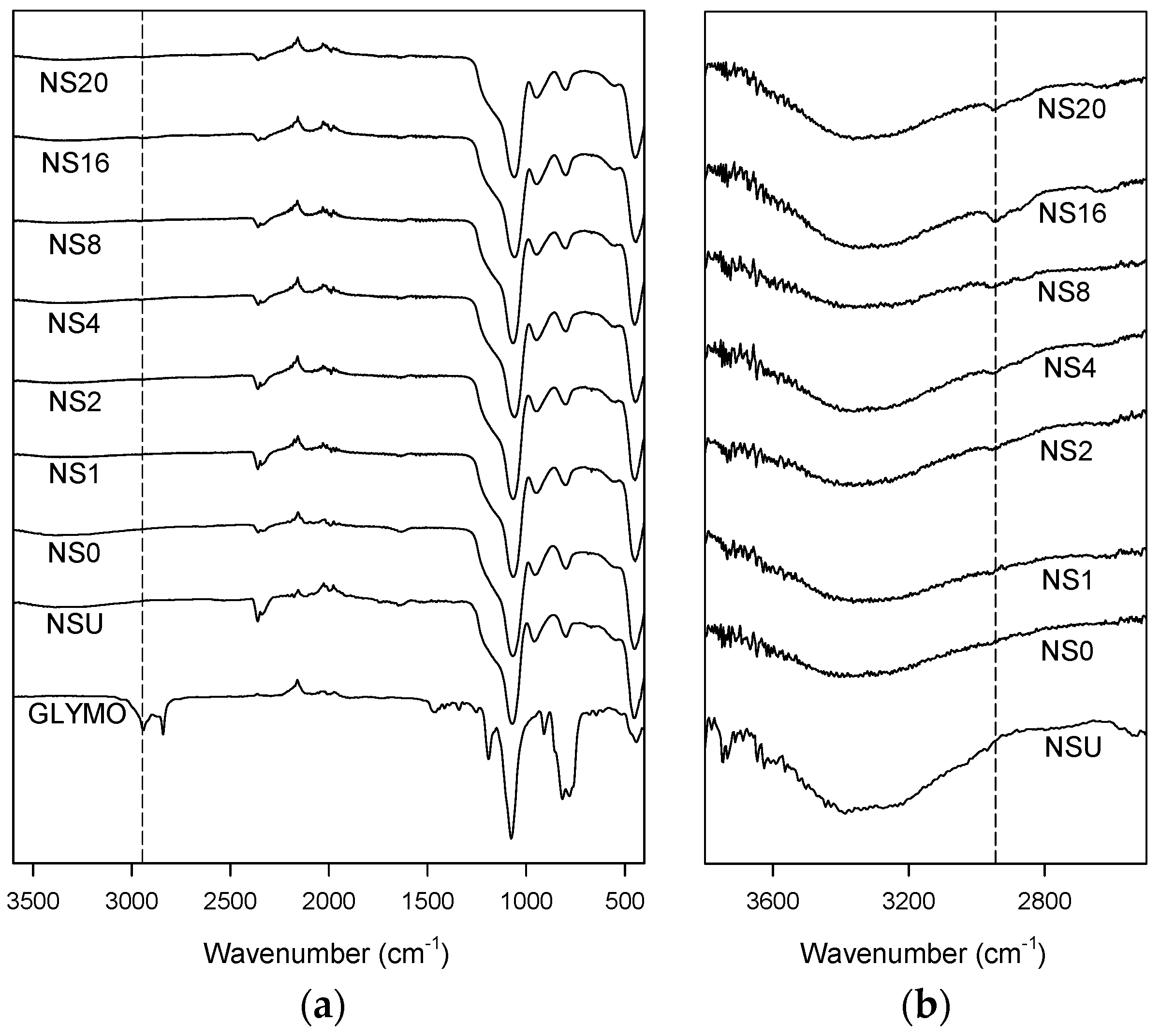 Polymers 08 00126 g002
