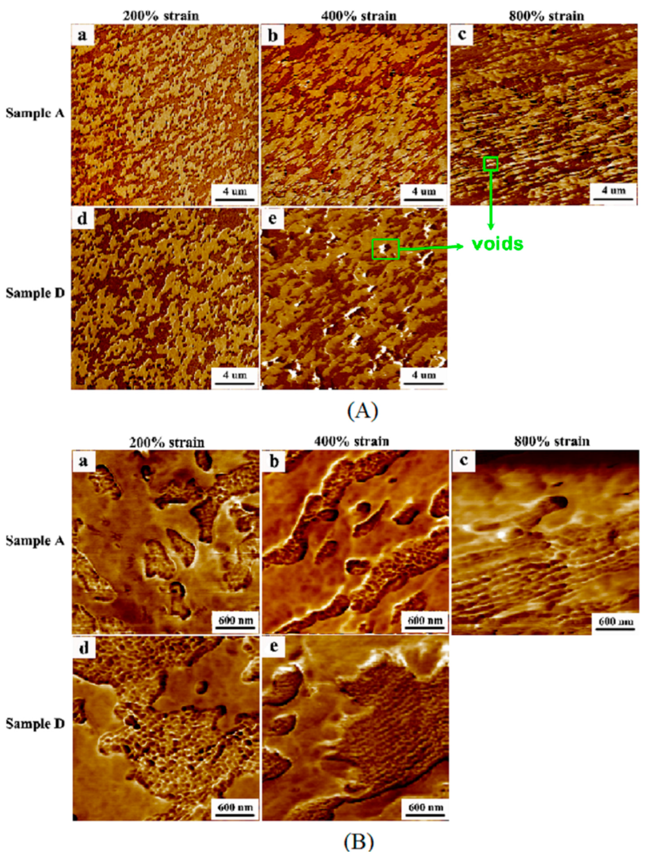 Polymers 08 00127 g007 550