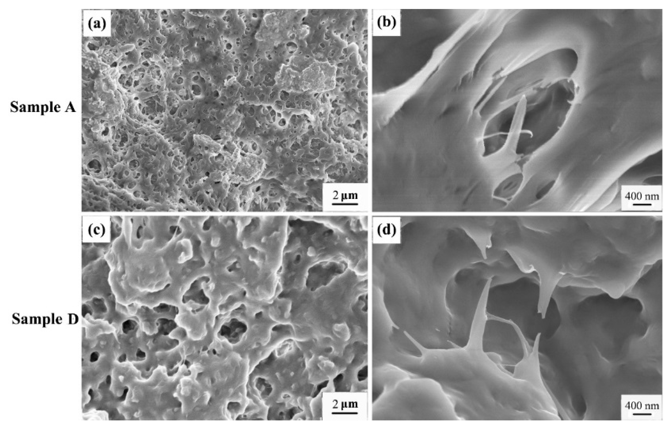 Polymers 08 00127 g008 550