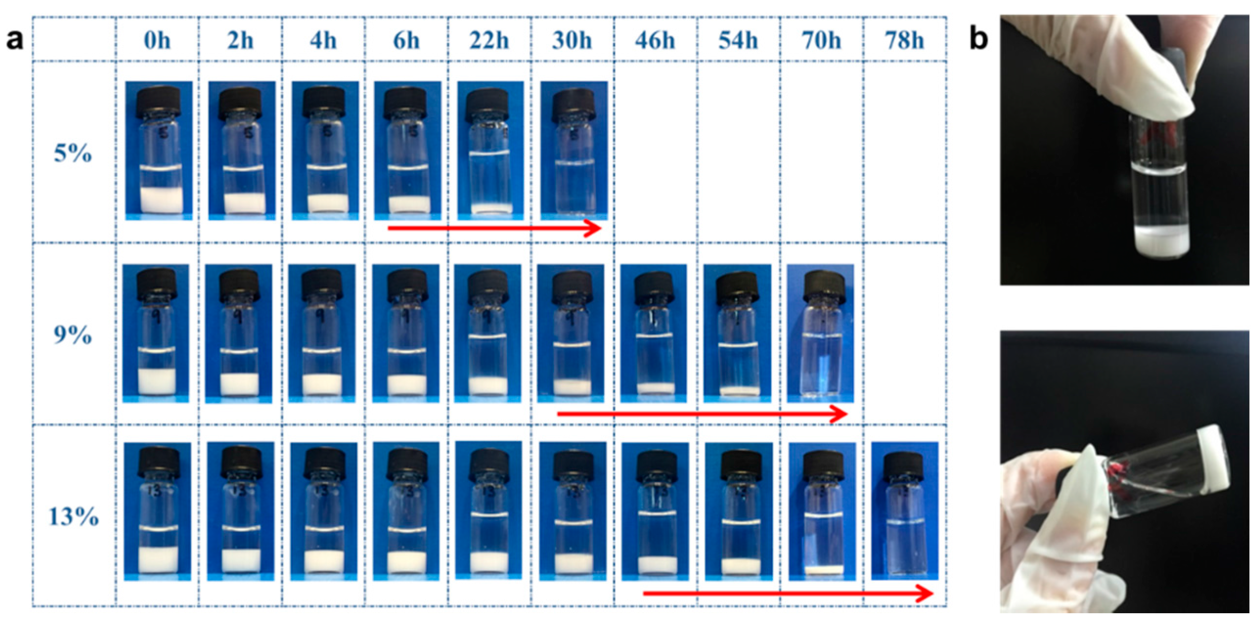 Polymers 08 00130 g006