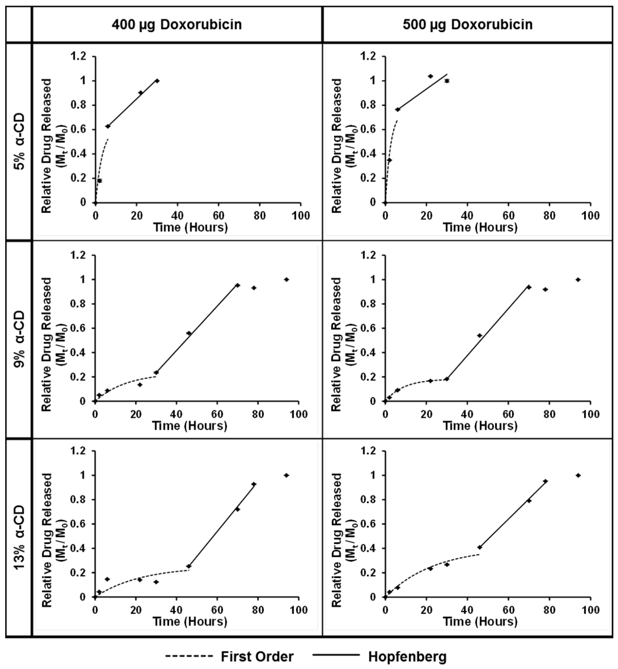 Polymers 08 00130 g007