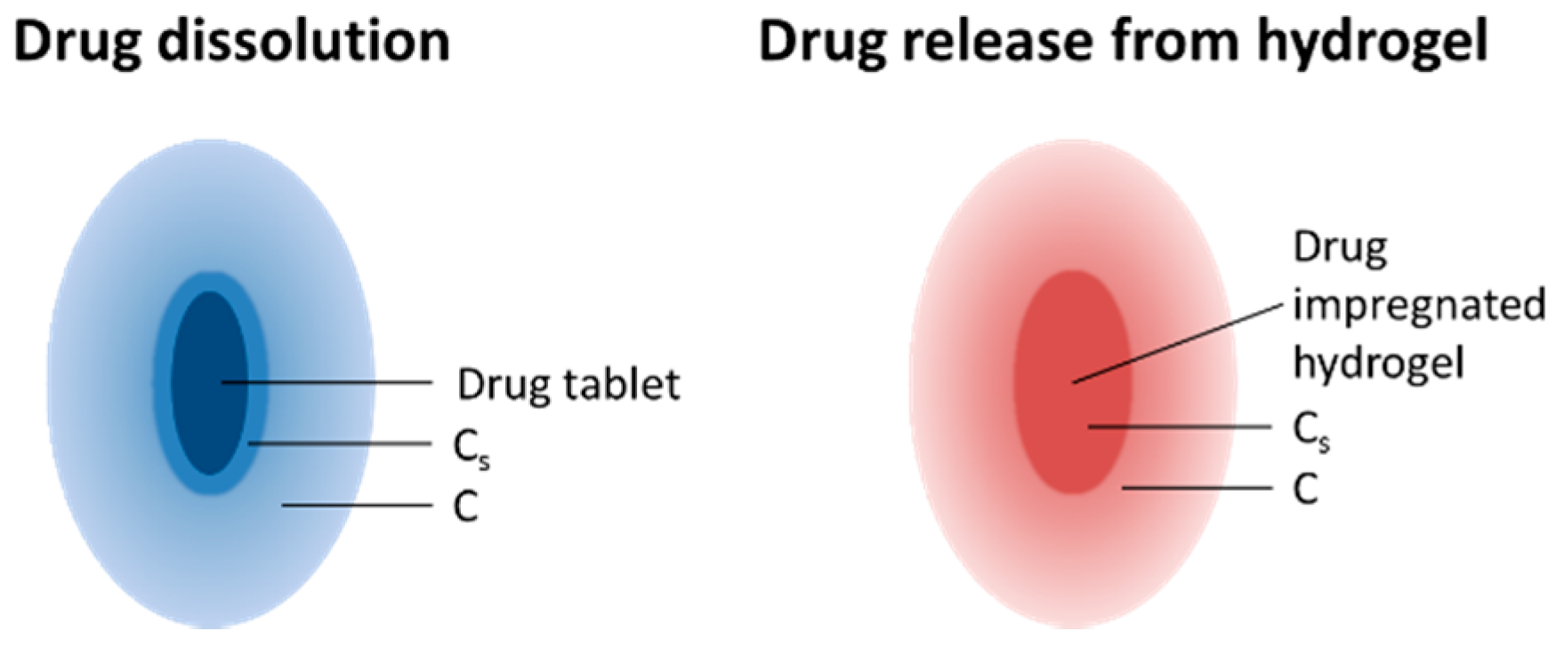 Polymers 08 00130 g008