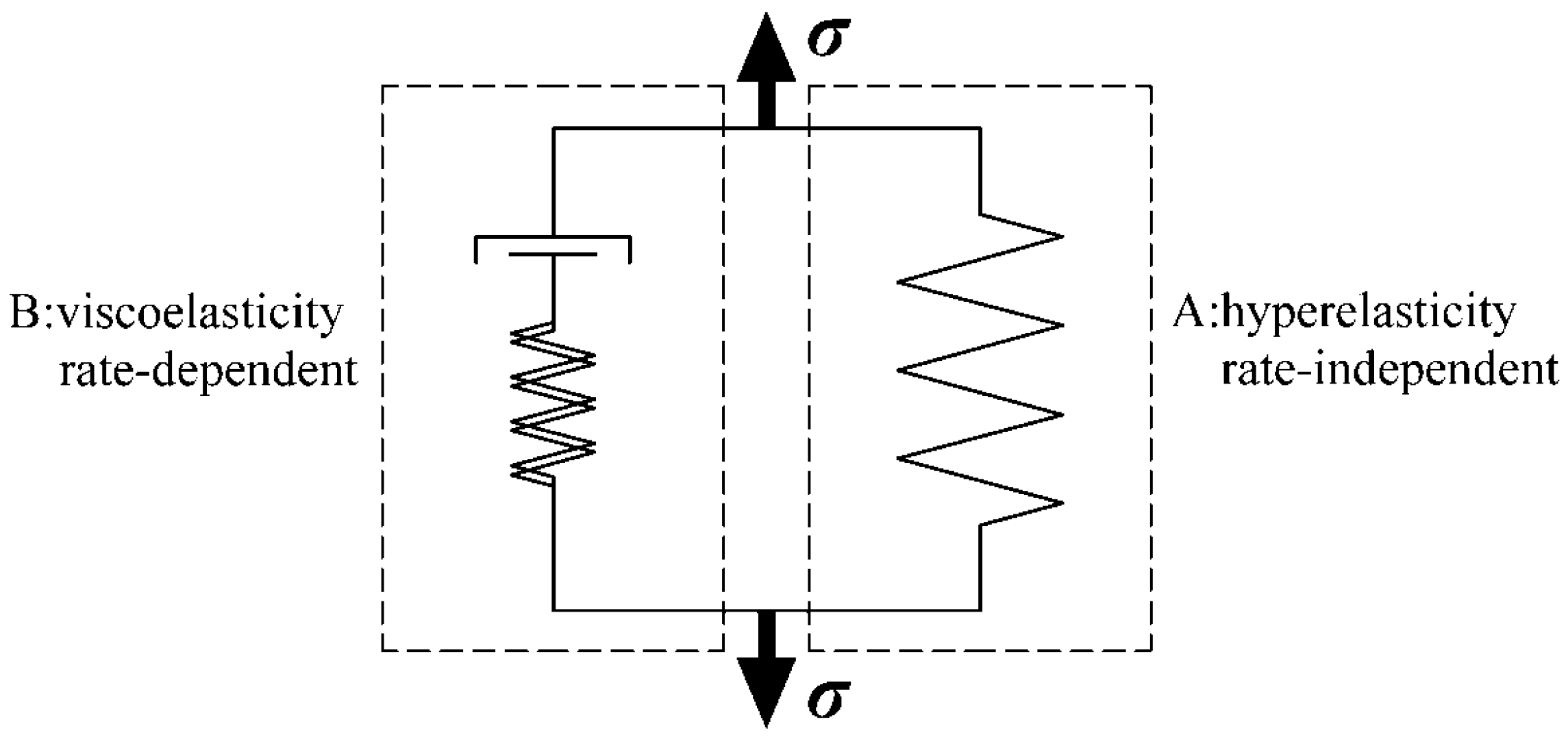 Polymers 08 00133 g005