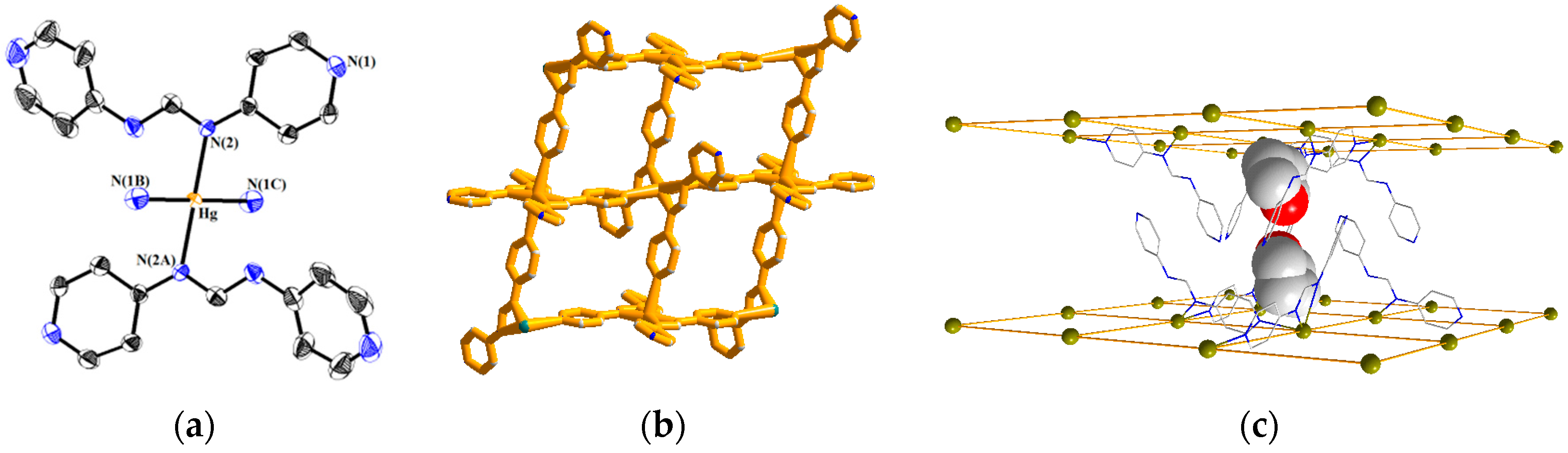 Polymers 08 00137 g003