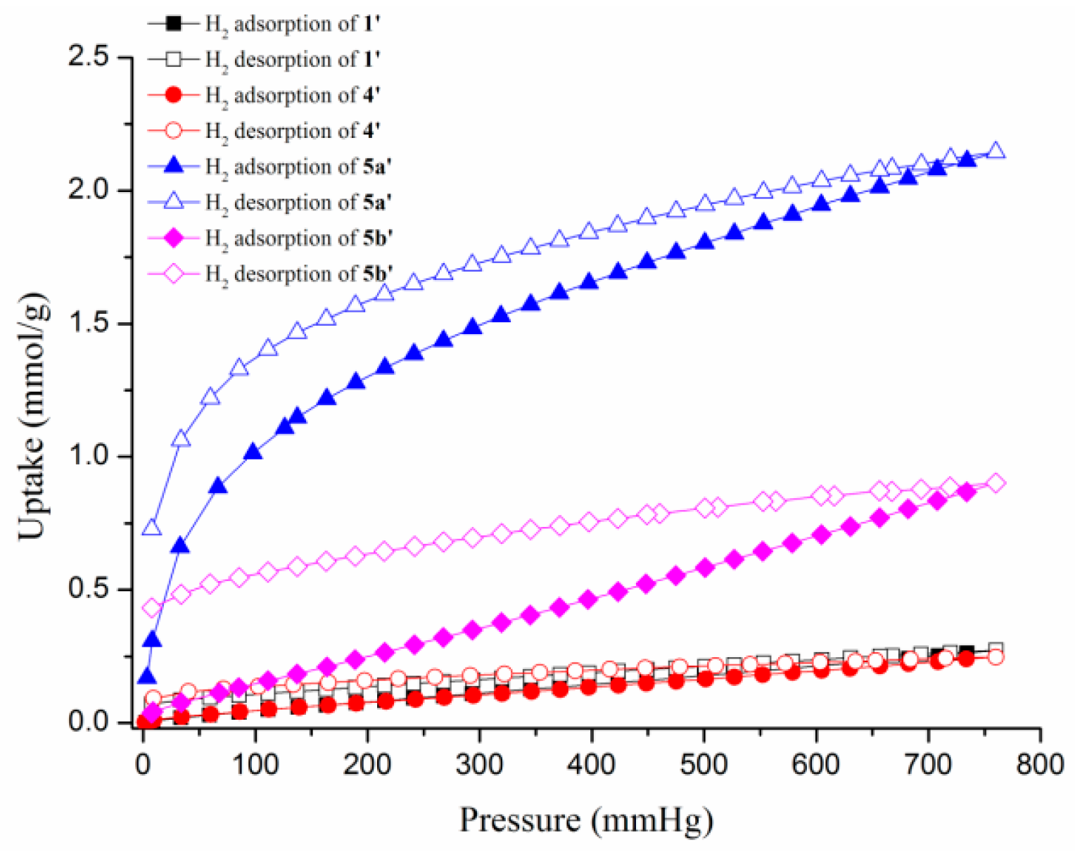 Polymers 08 00137 g008