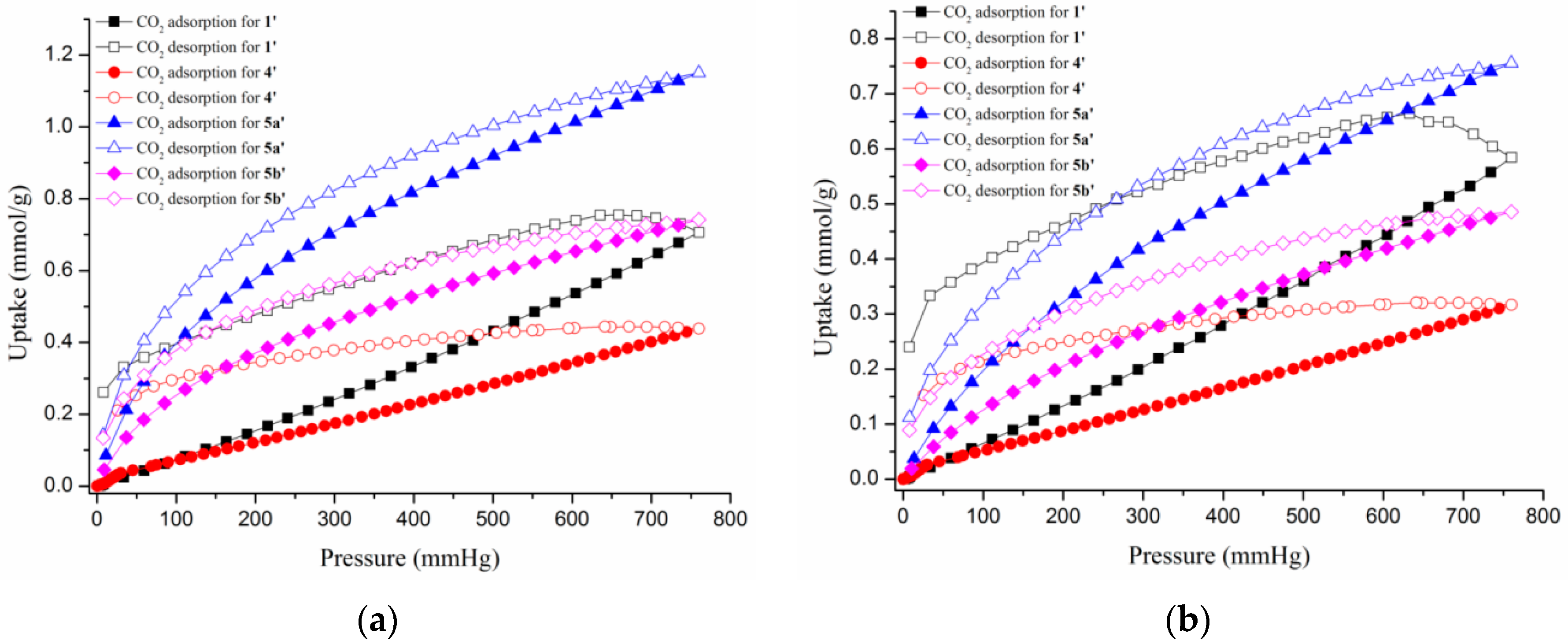 Polymers 08 00137 g009