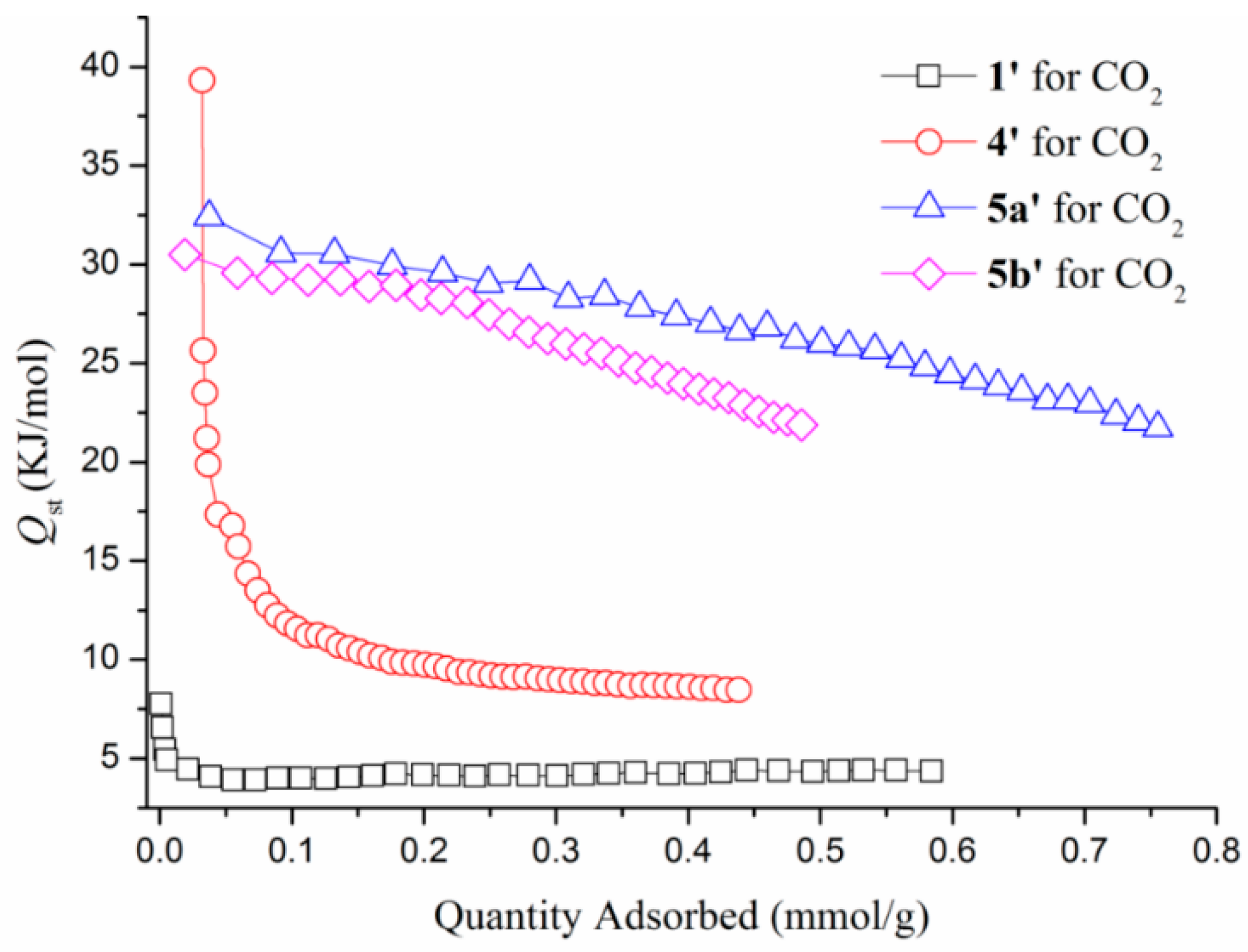 Polymers 08 00137 g010