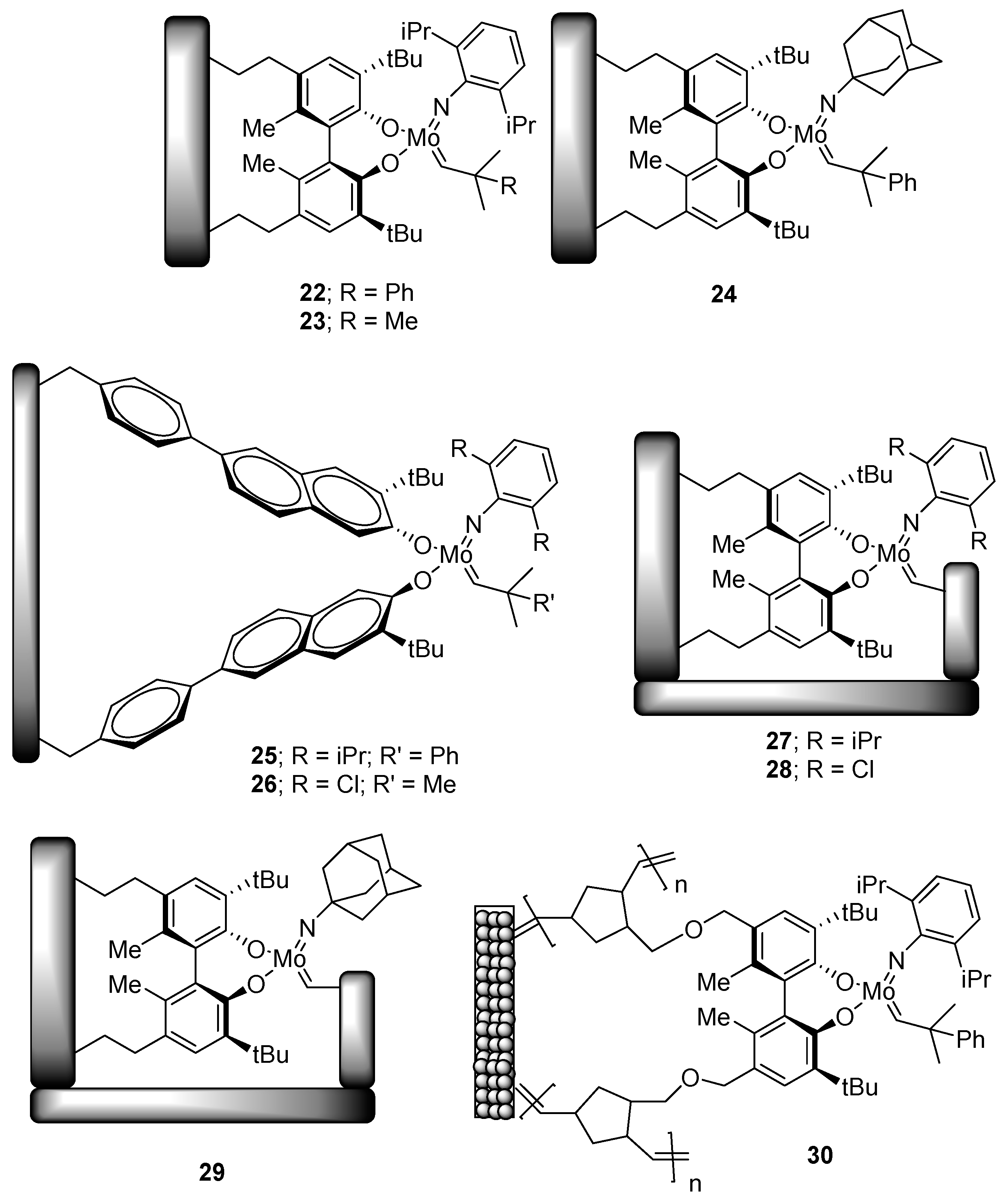 Polymers 08 00140 g005 550