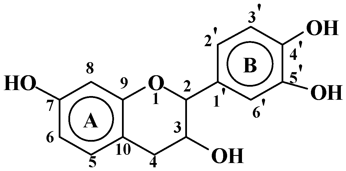 Polymers 08 00143 sch001 550