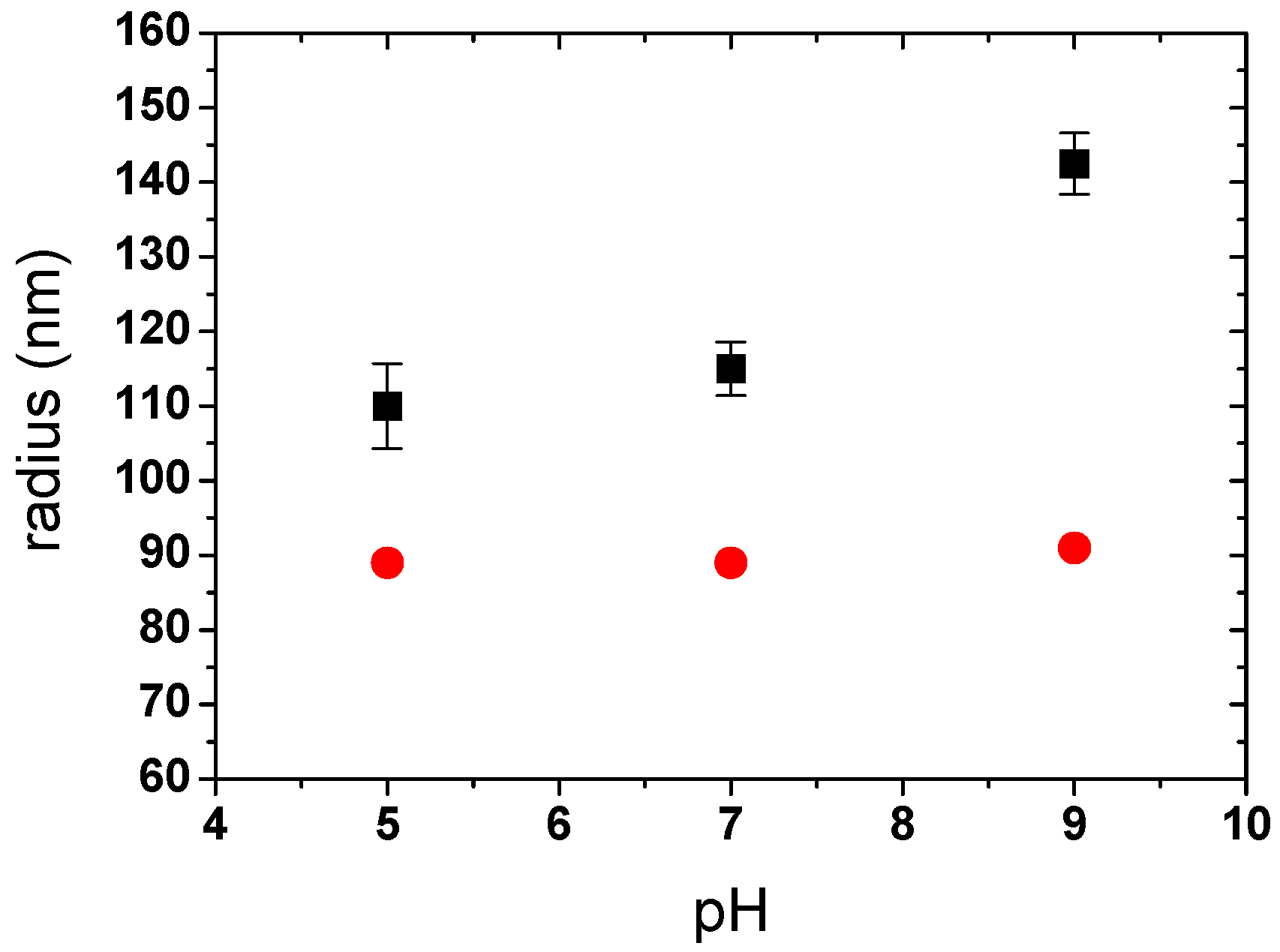 Polymers 08 00145 g006