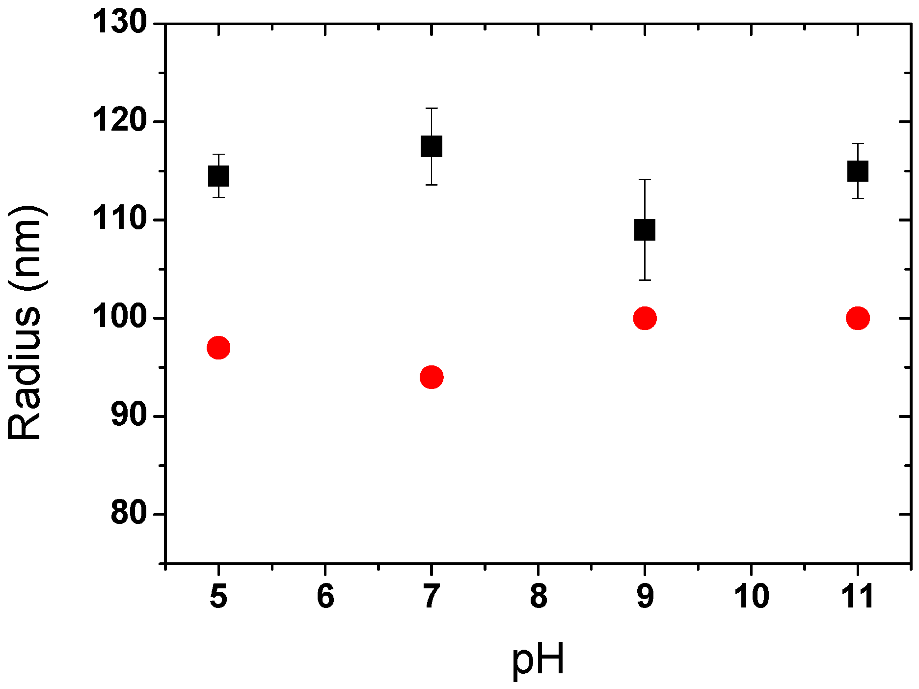 Polymers 08 00145 g008