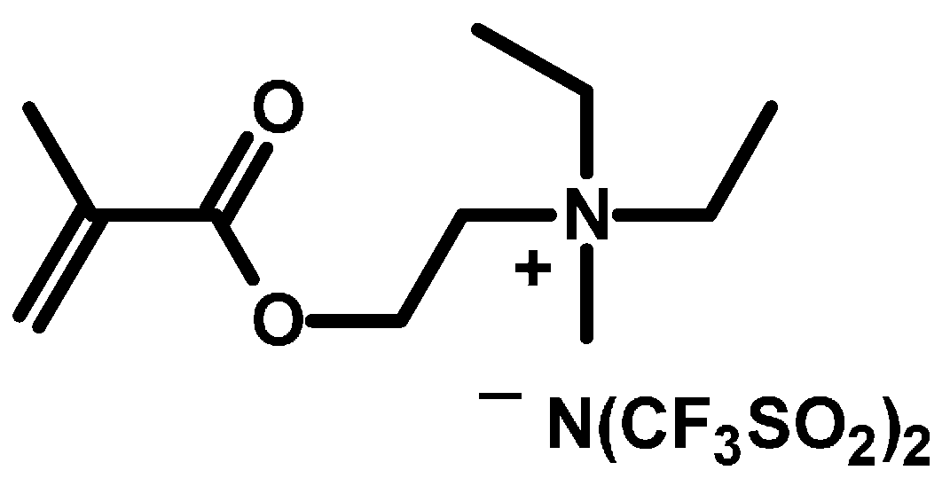 Polymers 08 00146 g001 550