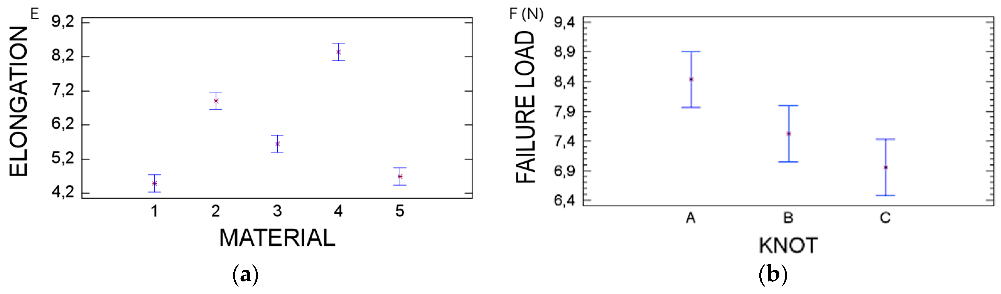 Polymers 08 00147 g003