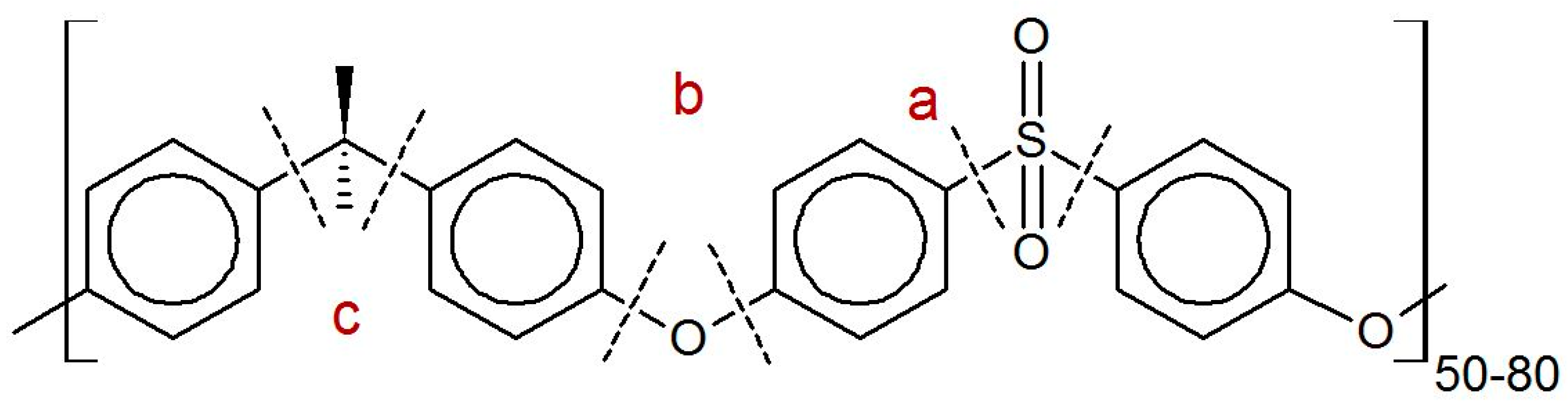 Polymers 08 00150 g012