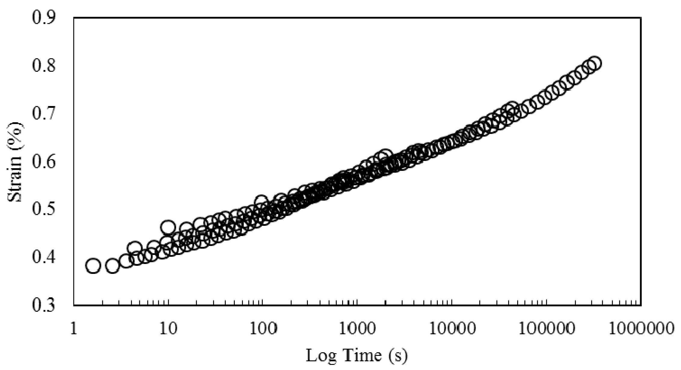 Polymers 08 00153 g013