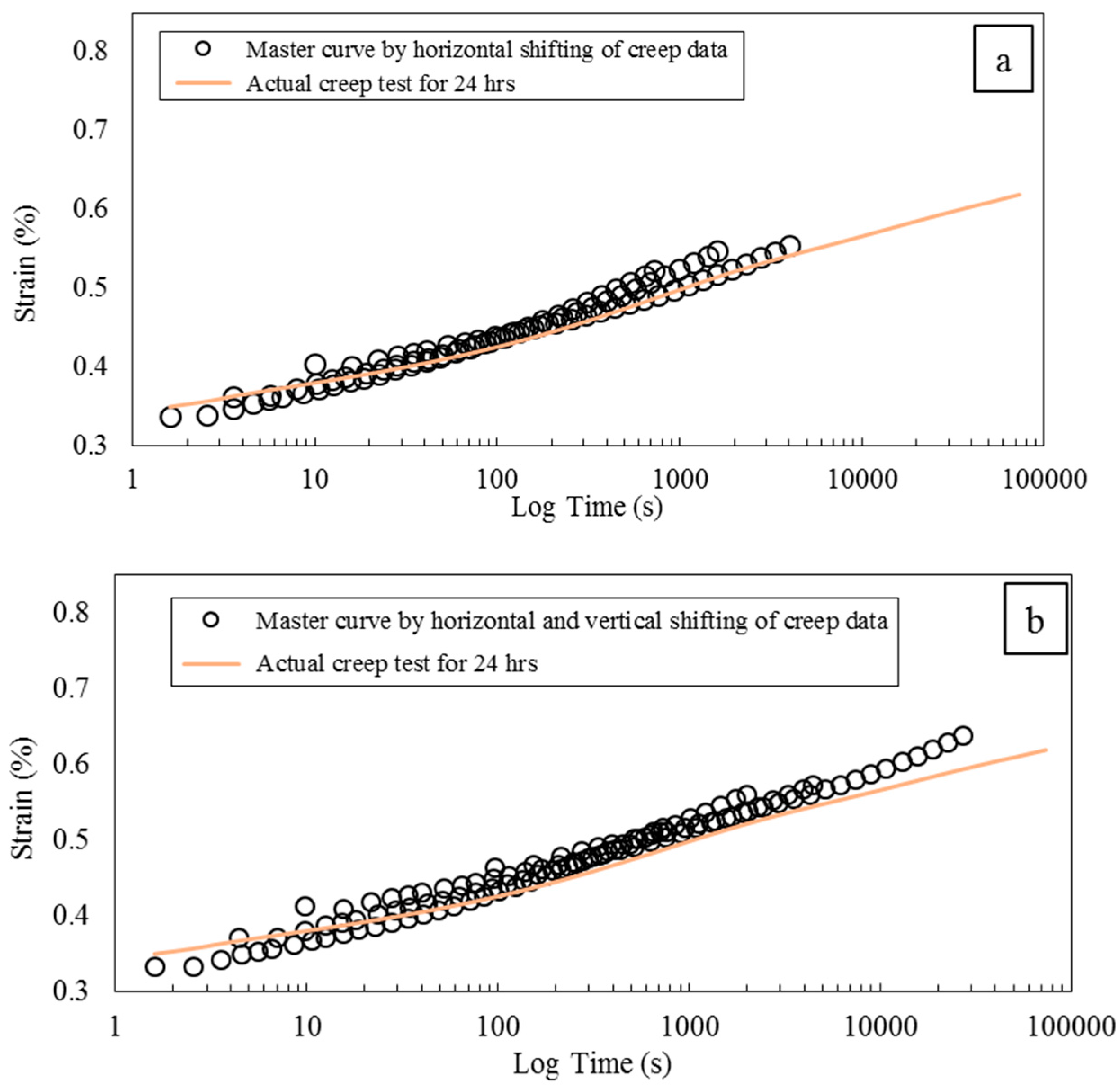 Polymers 08 00153 g015