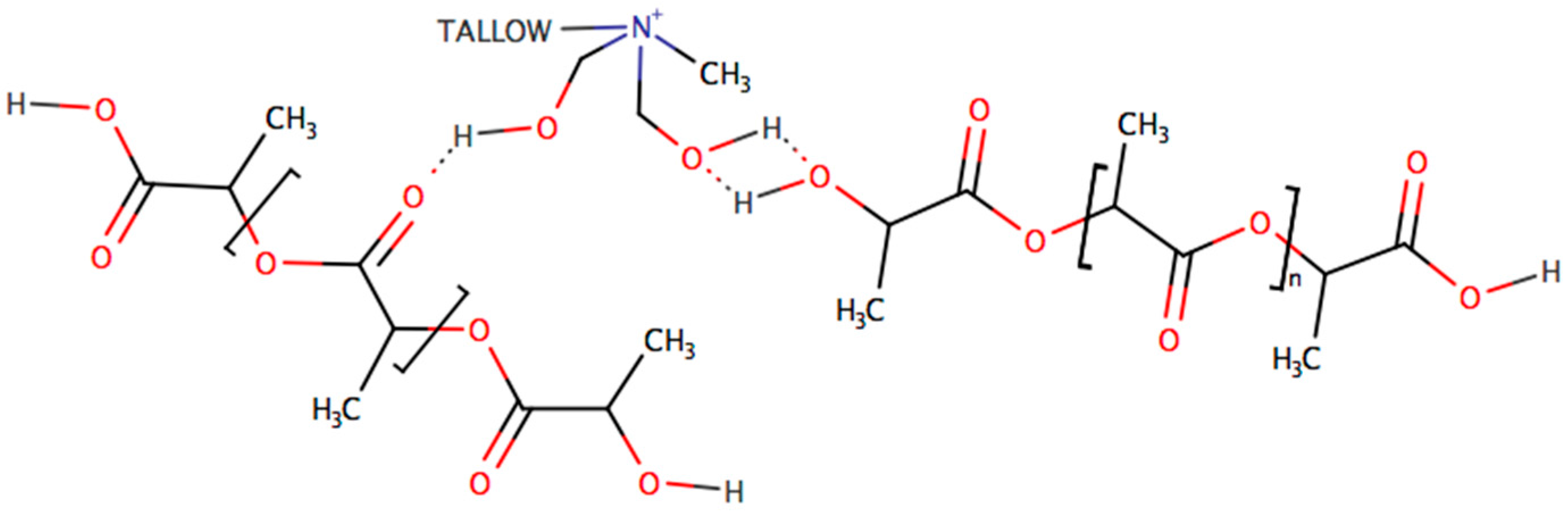Polymers 08 00154 g006