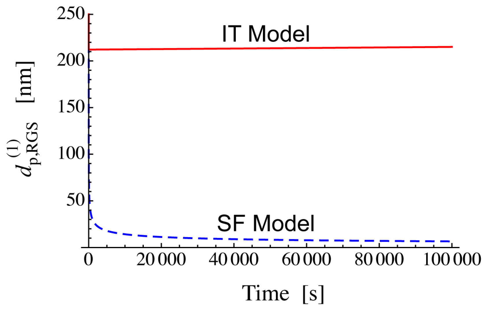 Polymers 08 00155 g006