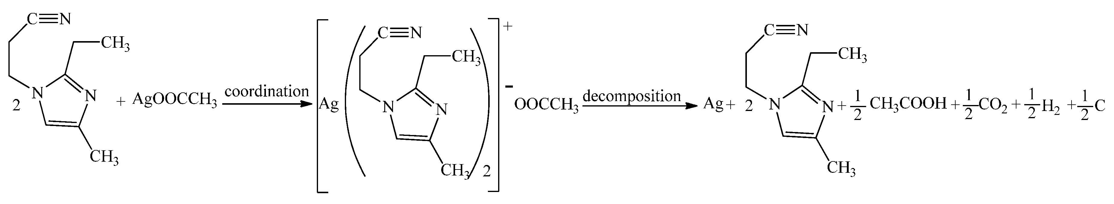Polymers 08 00157 sch001 550