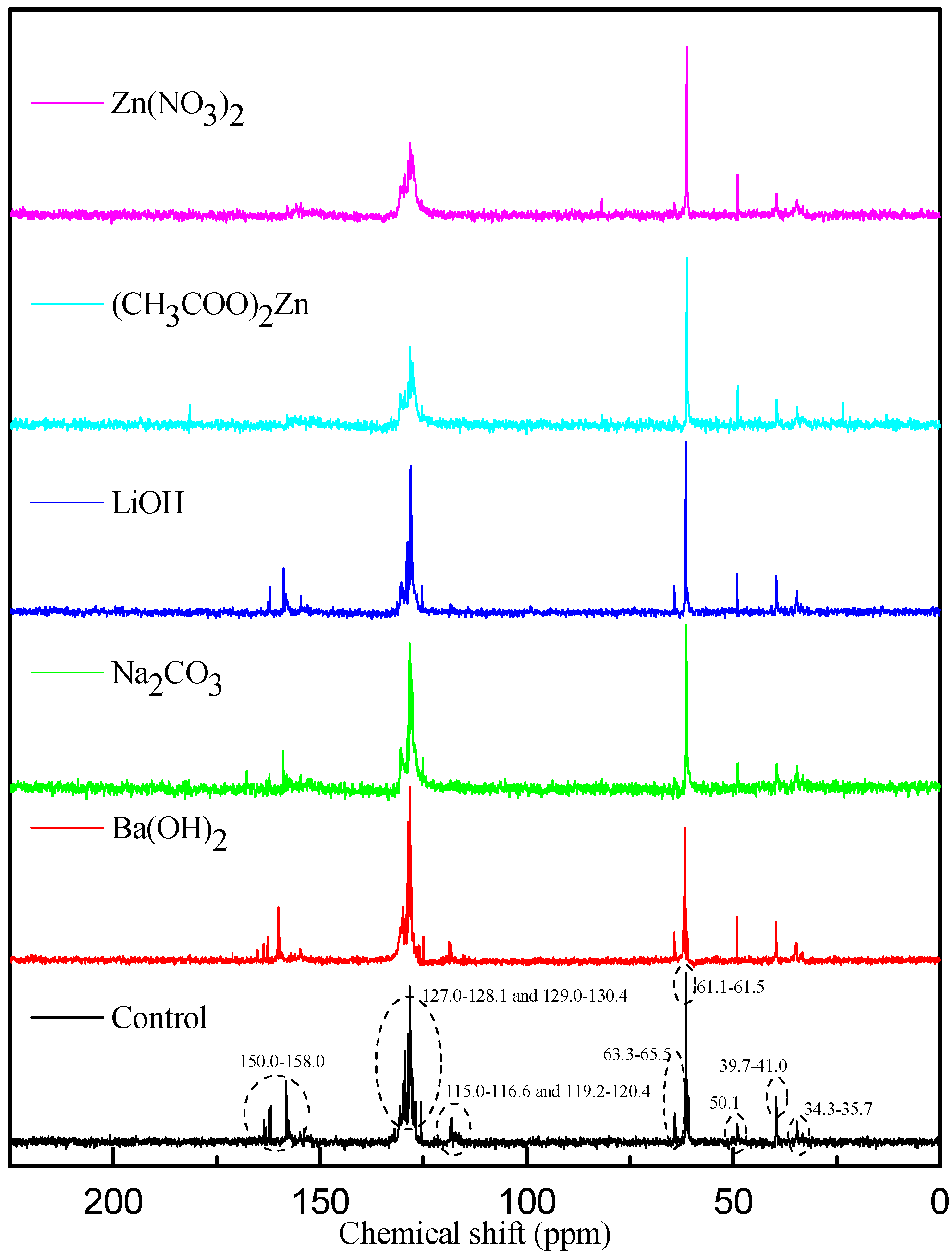 Polymers 08 00159 g004