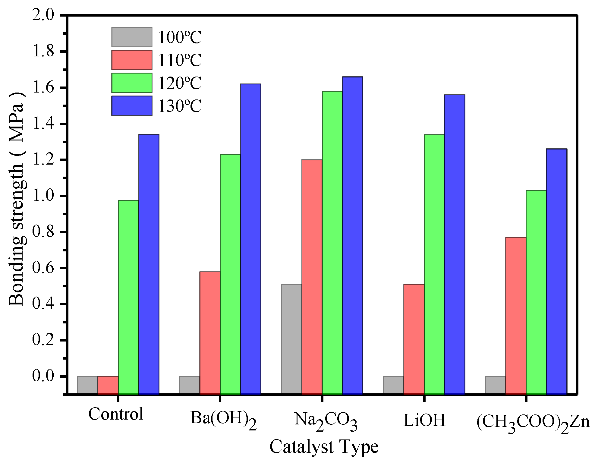 Polymers 08 00159 g006