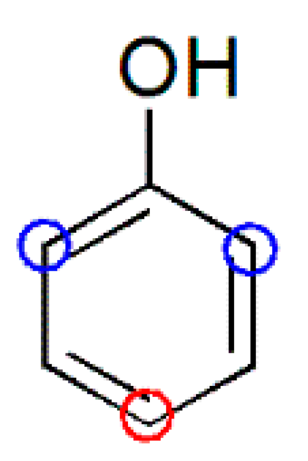 Polymers 08 00159 i002