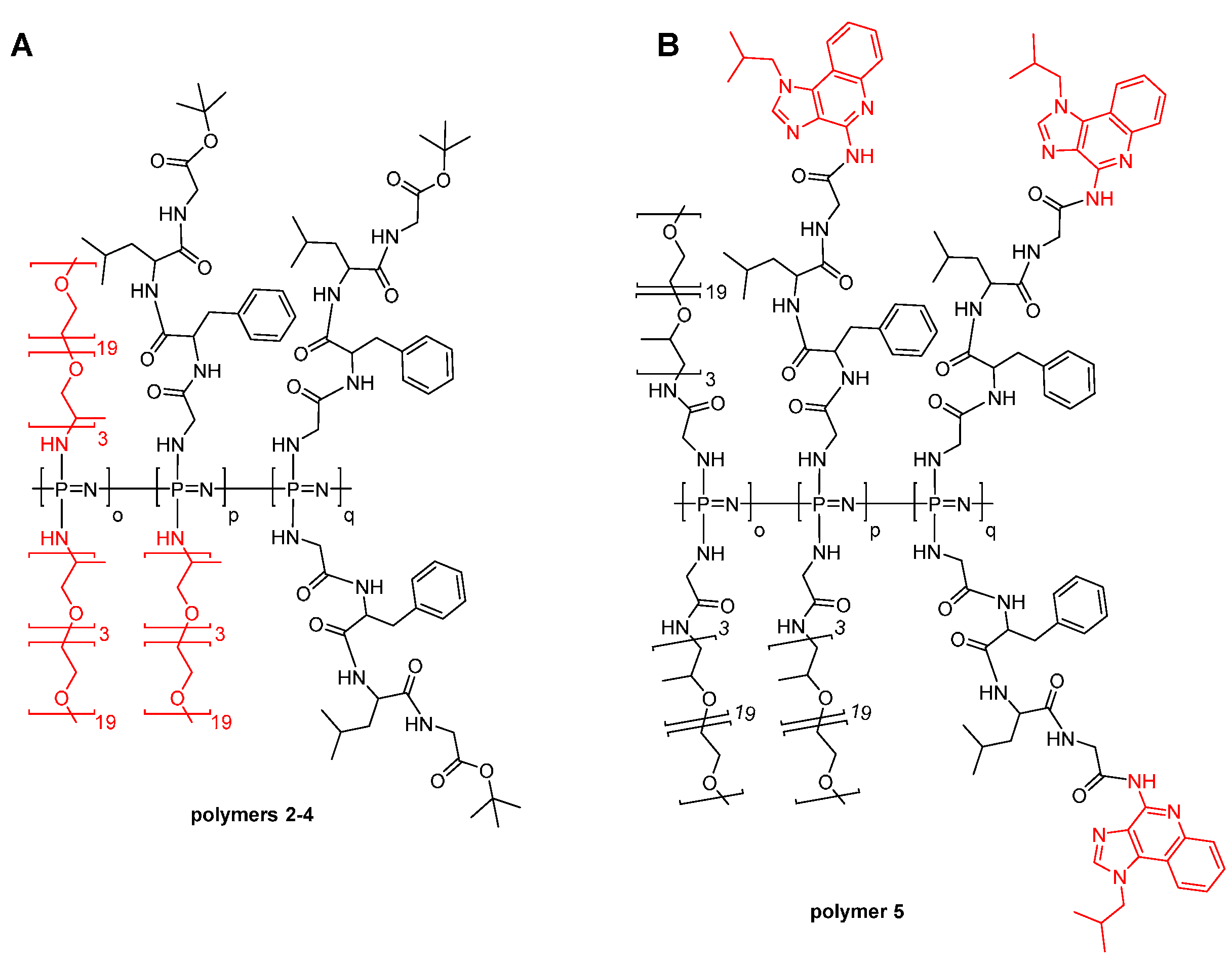 Polymers 08 00161 g002