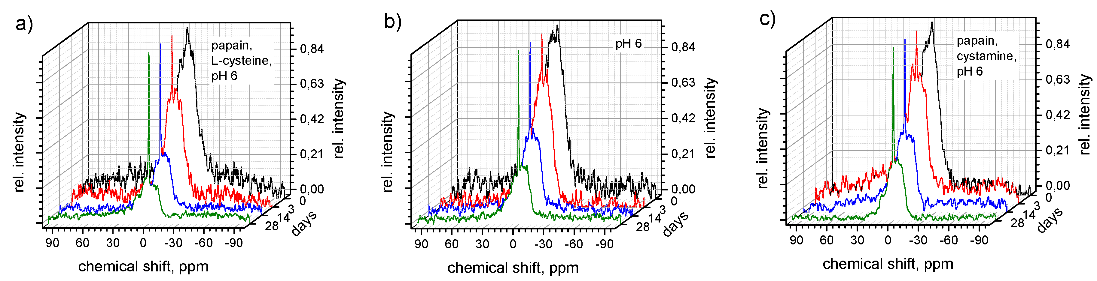 Polymers 08 00161 g007