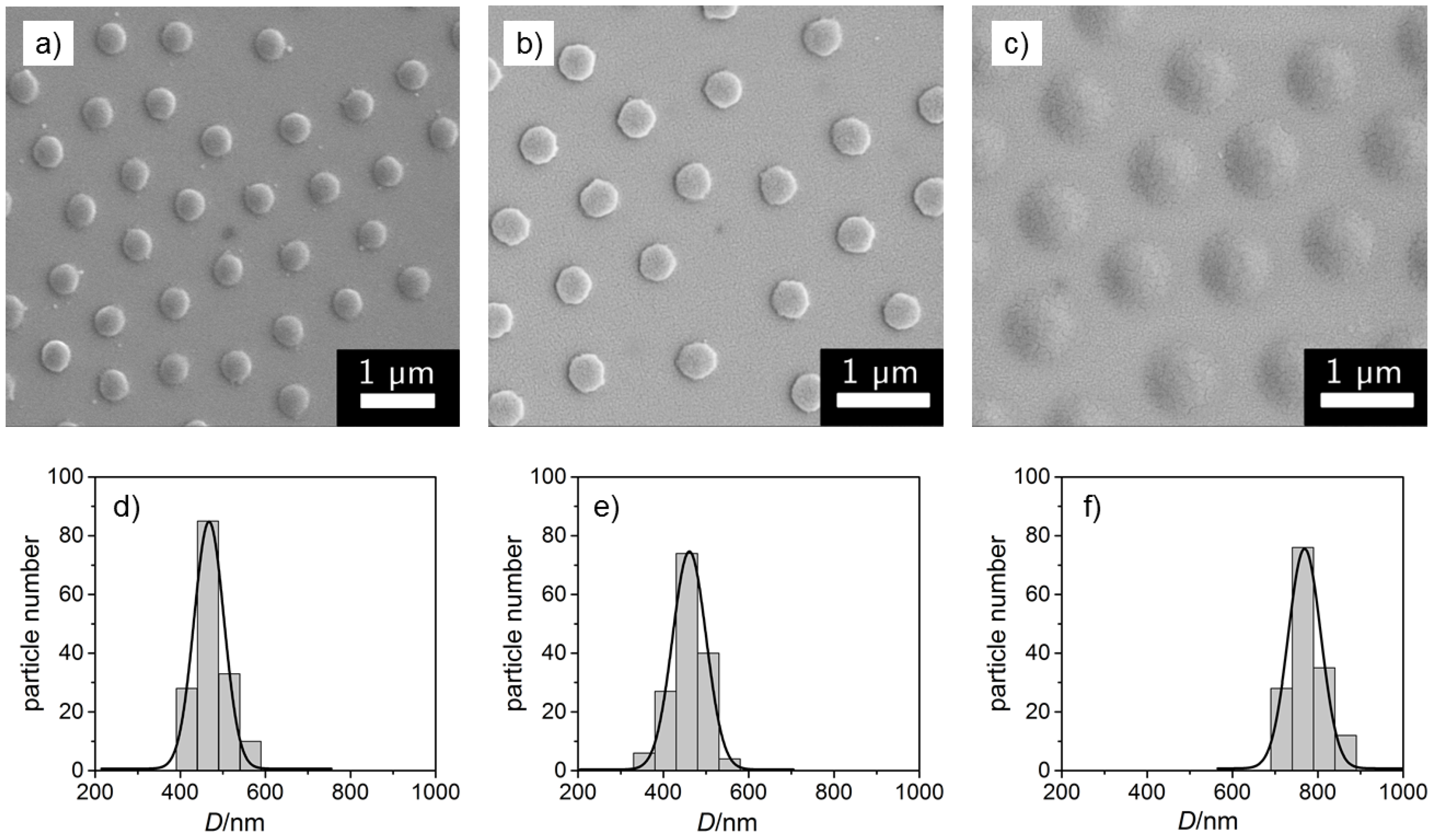 Polymers 08 00162 g001