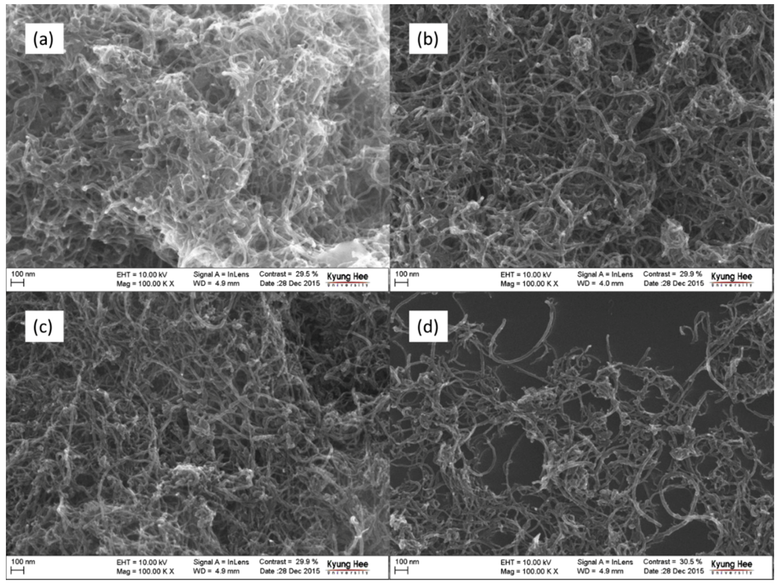 Polymers 08 00169 g002