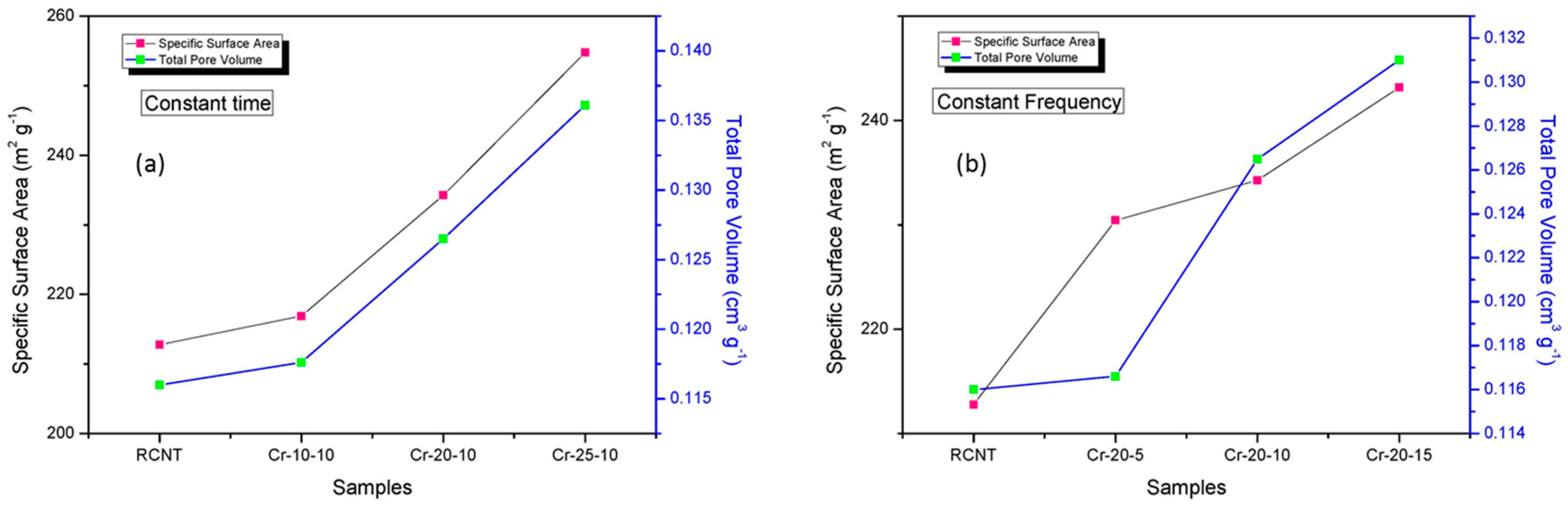 Polymers 08 00169 g006