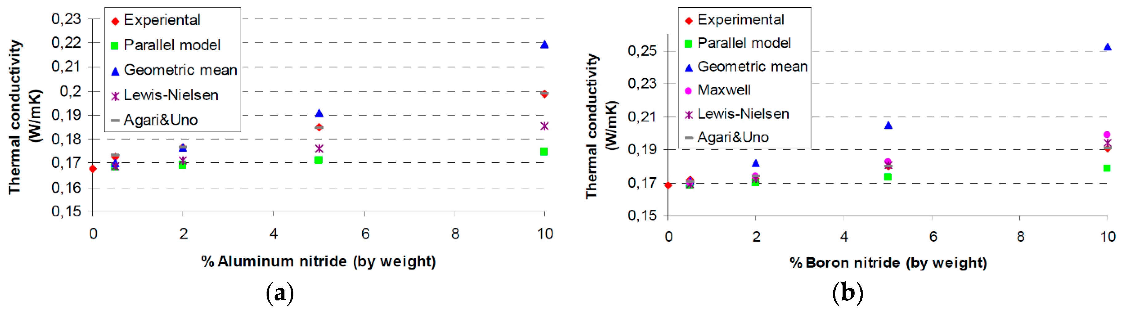 Polymers 08 00173 g038 1024