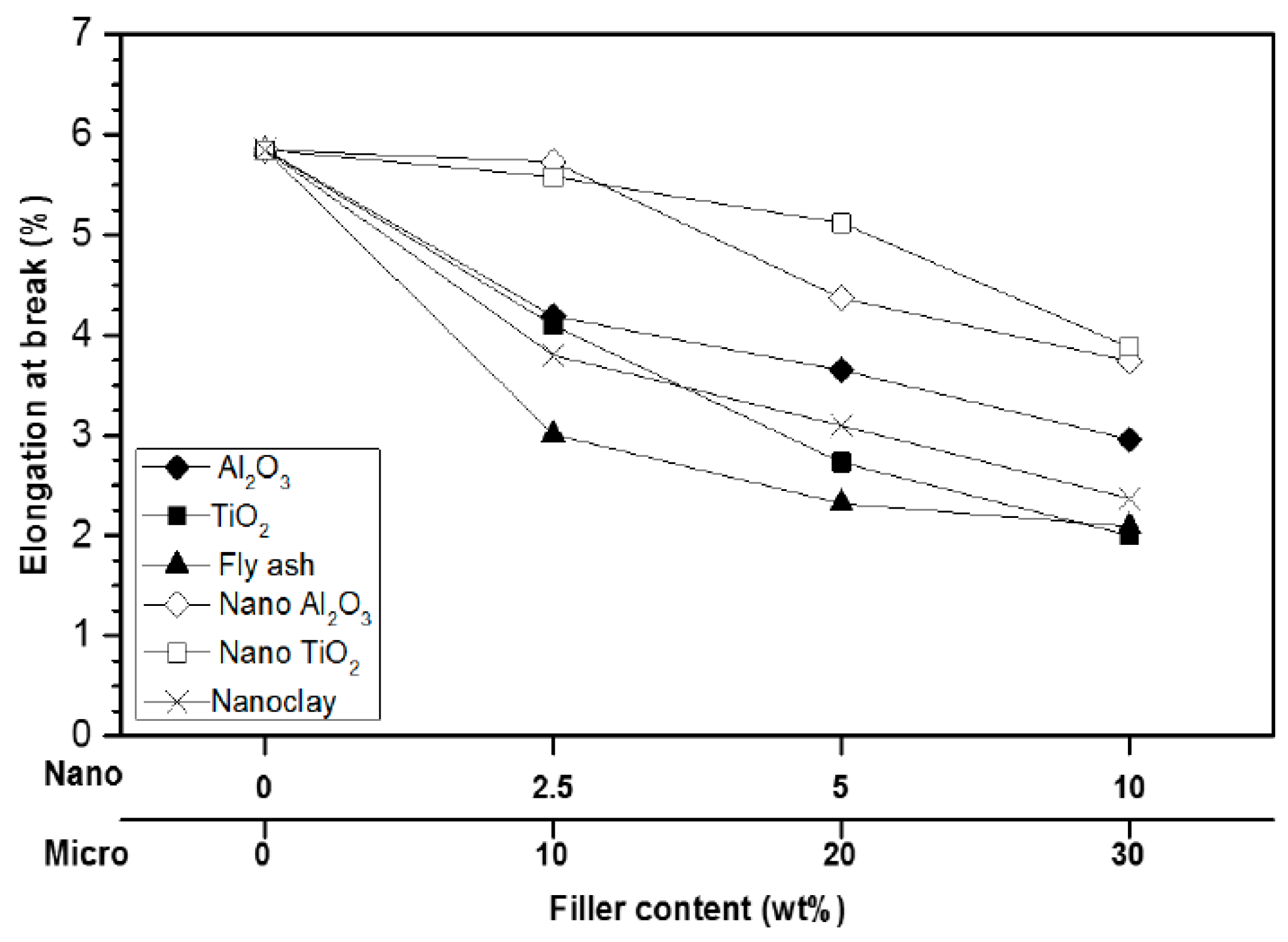 Polymers 08 00173 g044 1024