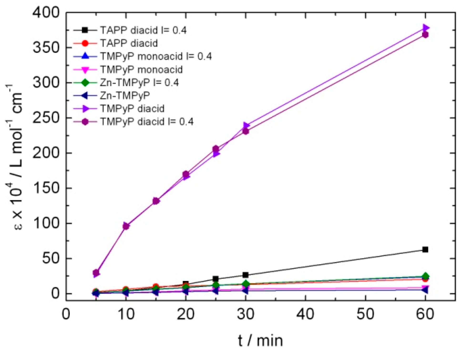 Polymers 08 00180 g005