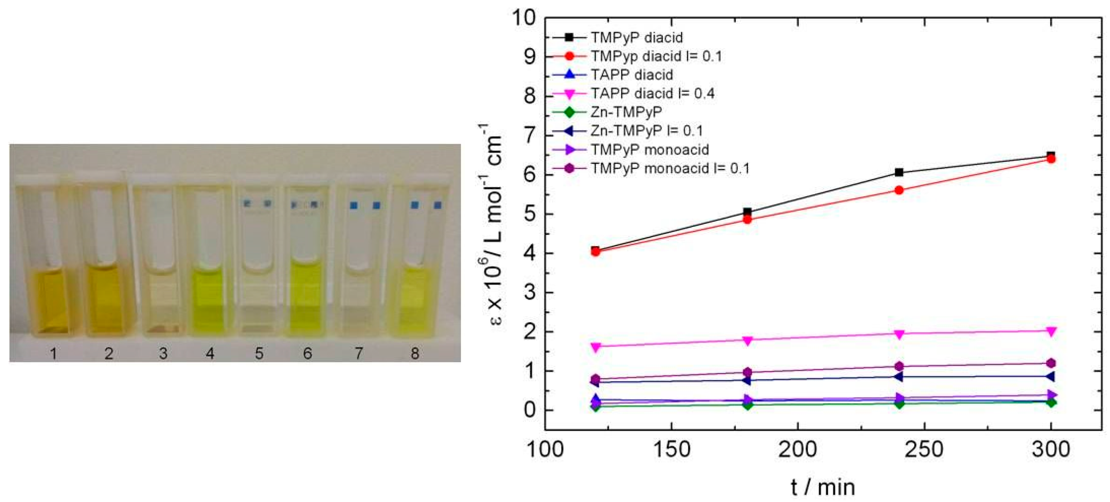 Polymers 08 00180 g006