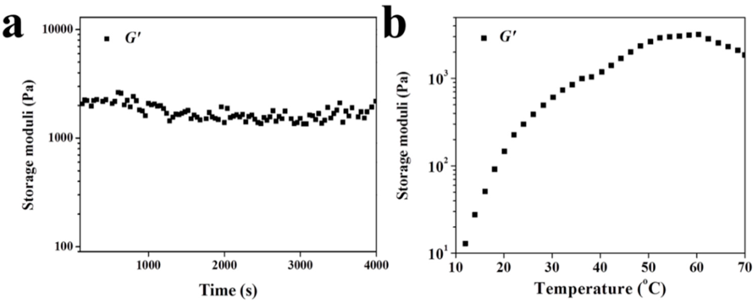Polymers 08 00182 g003 1024
