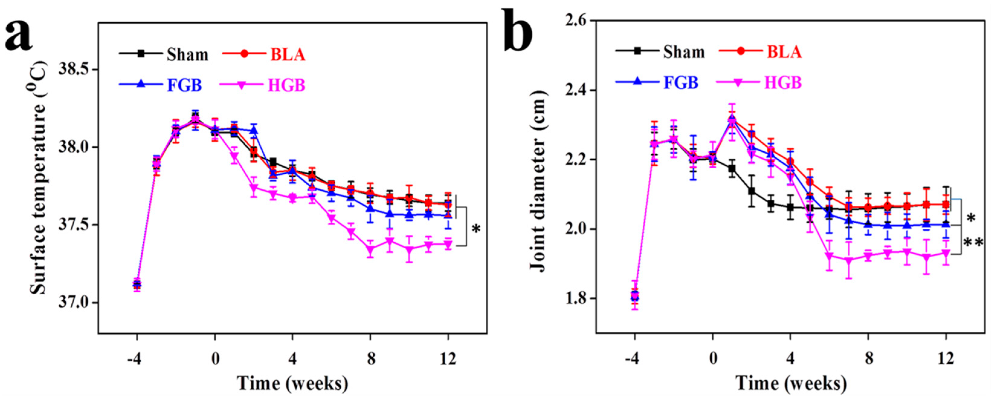 Polymers 08 00182 g004 1024