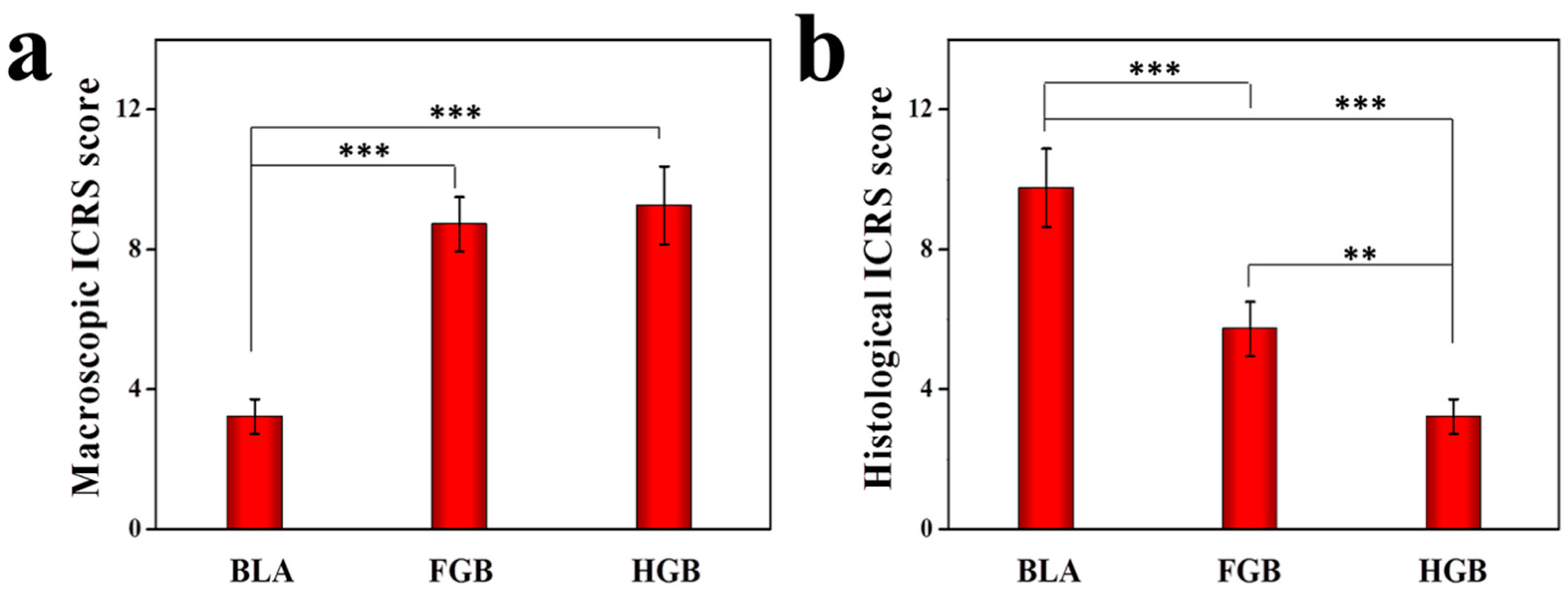 Polymers 08 00182 g008 1024