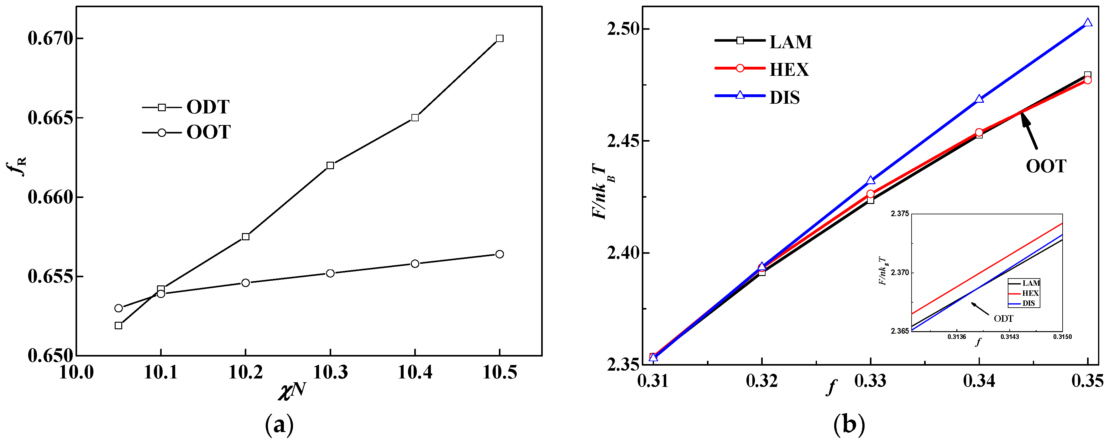 Polymers 08 00184 g005 1024