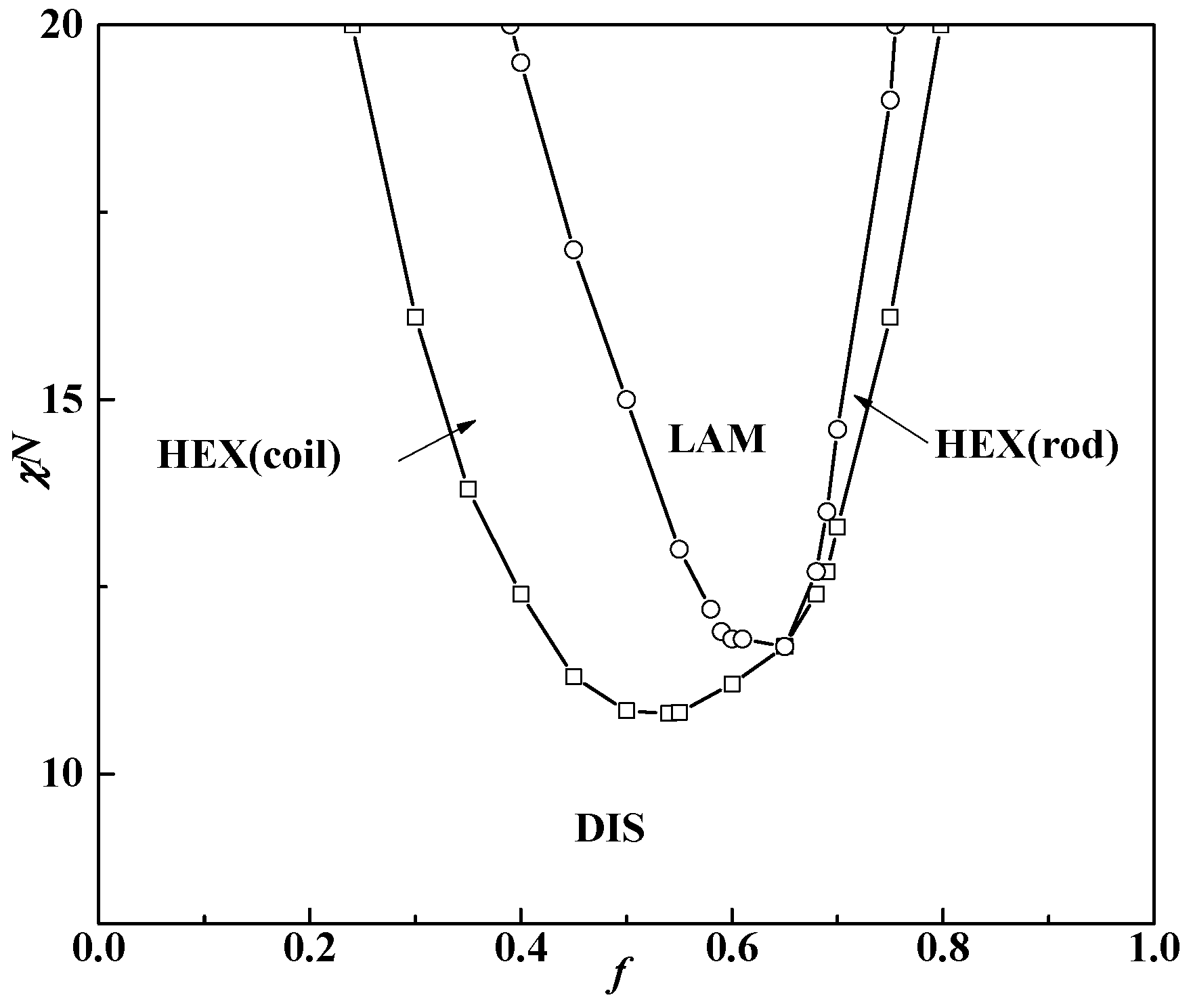 Polymers 08 00184 g007 1024