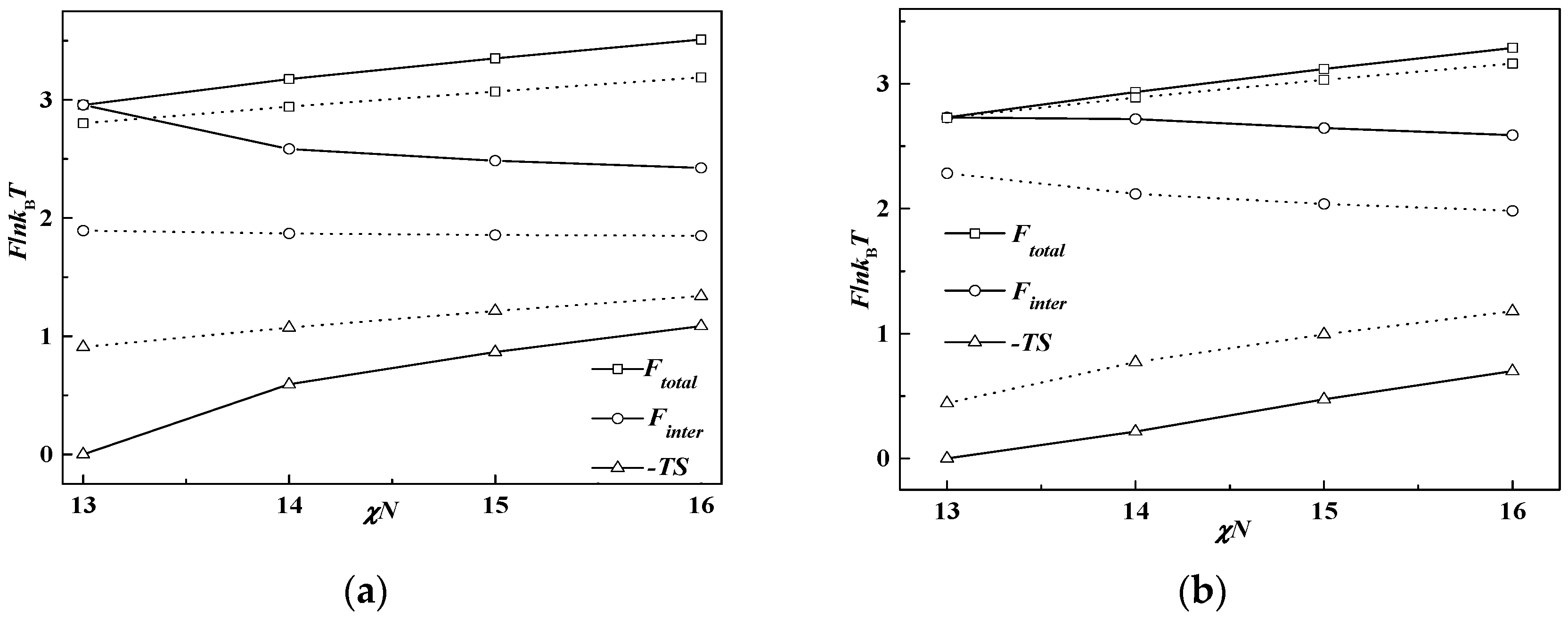 Polymers 08 00184 g010 1024