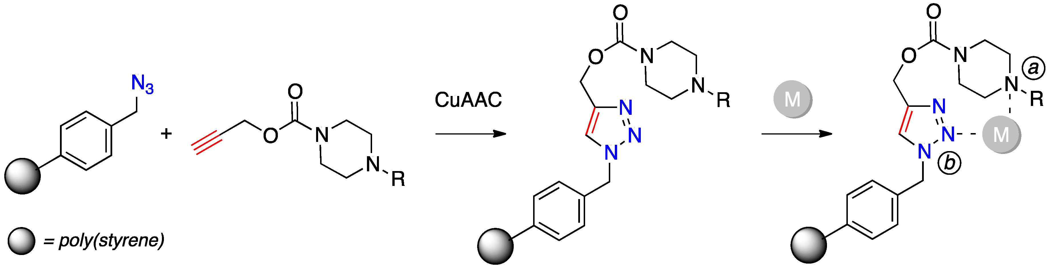 Polymers 08 00187 g001