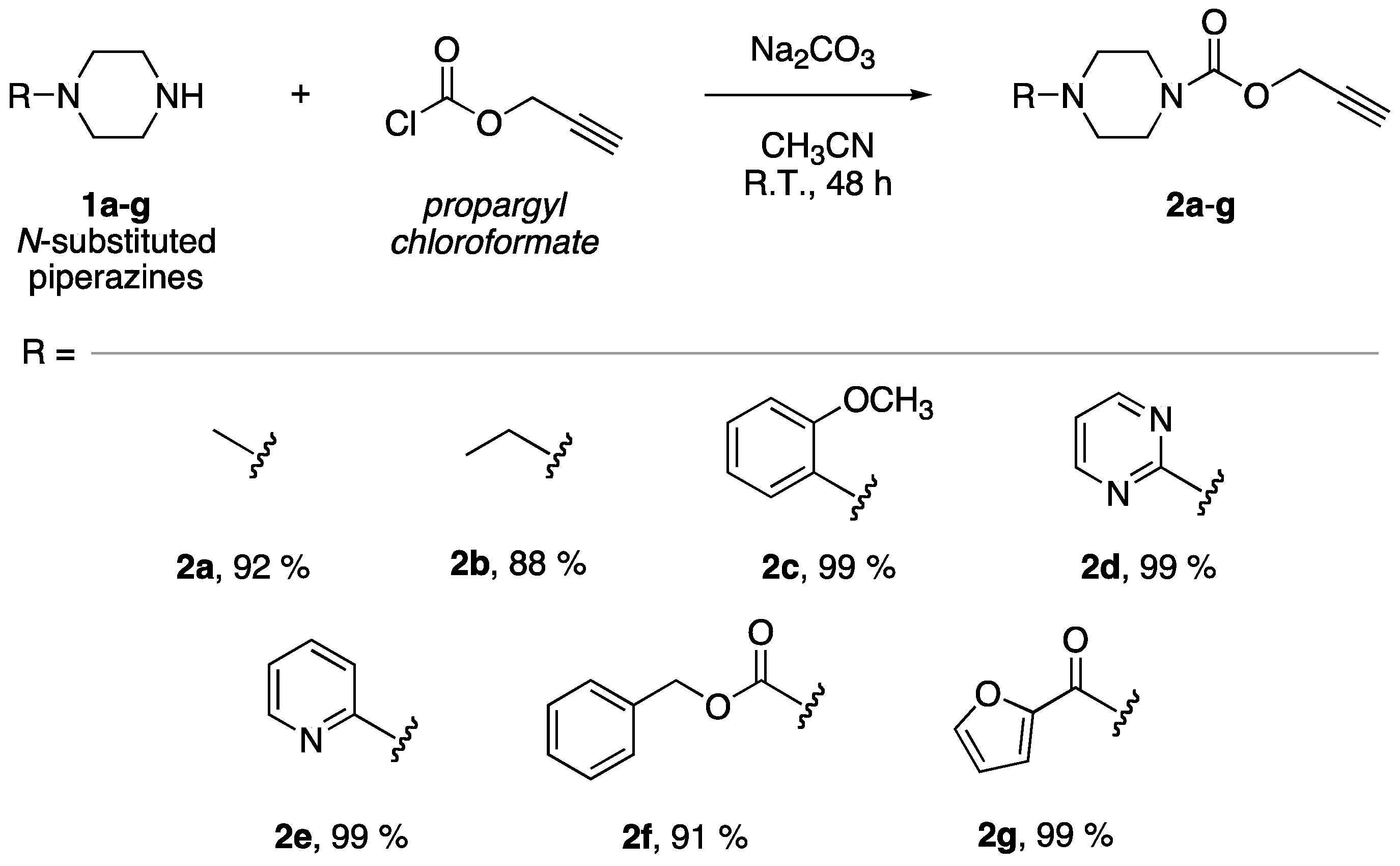 Polymers 08 00187 sch002