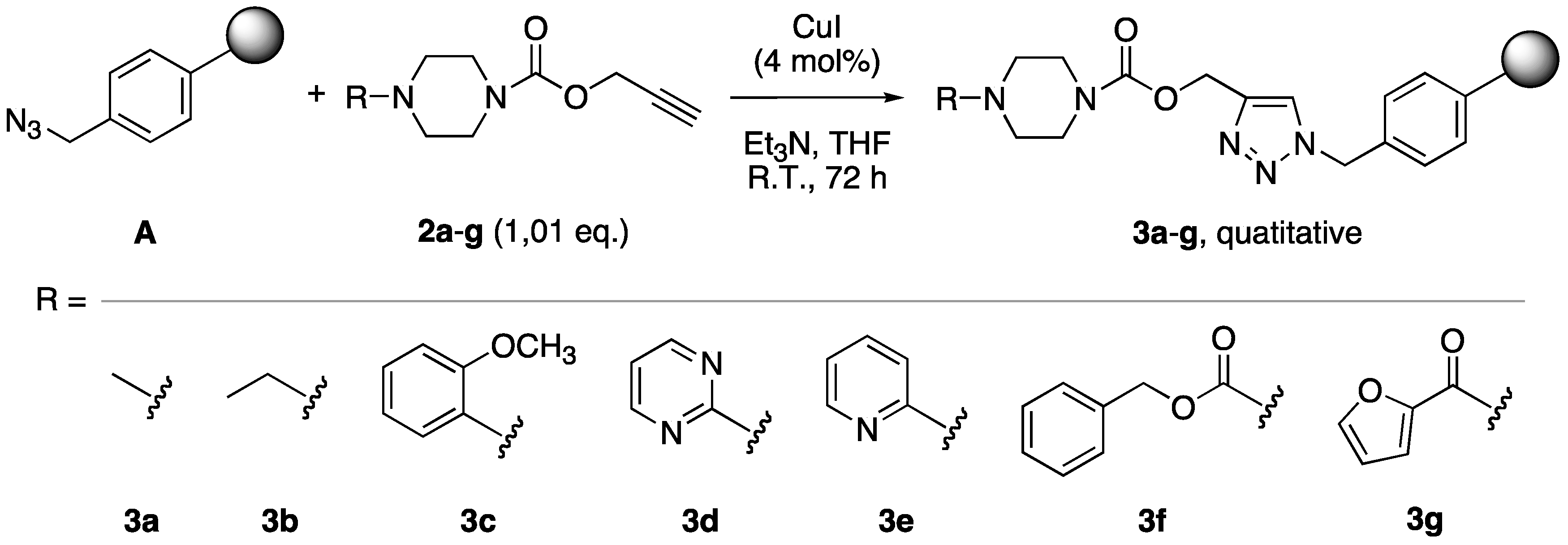 Polymers 08 00187 sch003